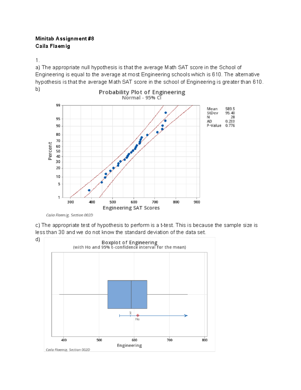 null hypothesis minitab