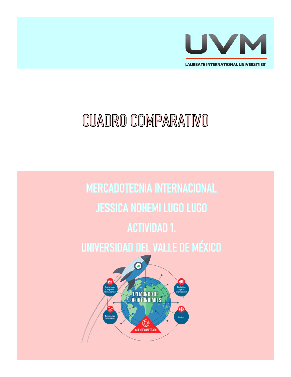 Mercadotecnia Internacional Jnll Actividad Cuadro Comparativo Uvm Studocu