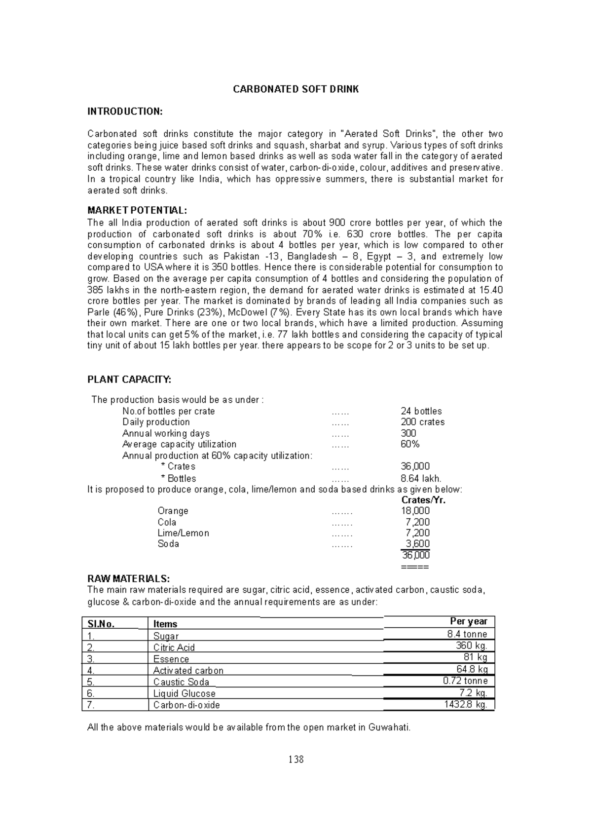 Carbonated soft drink project report CARBONATED SOFT DRINK
