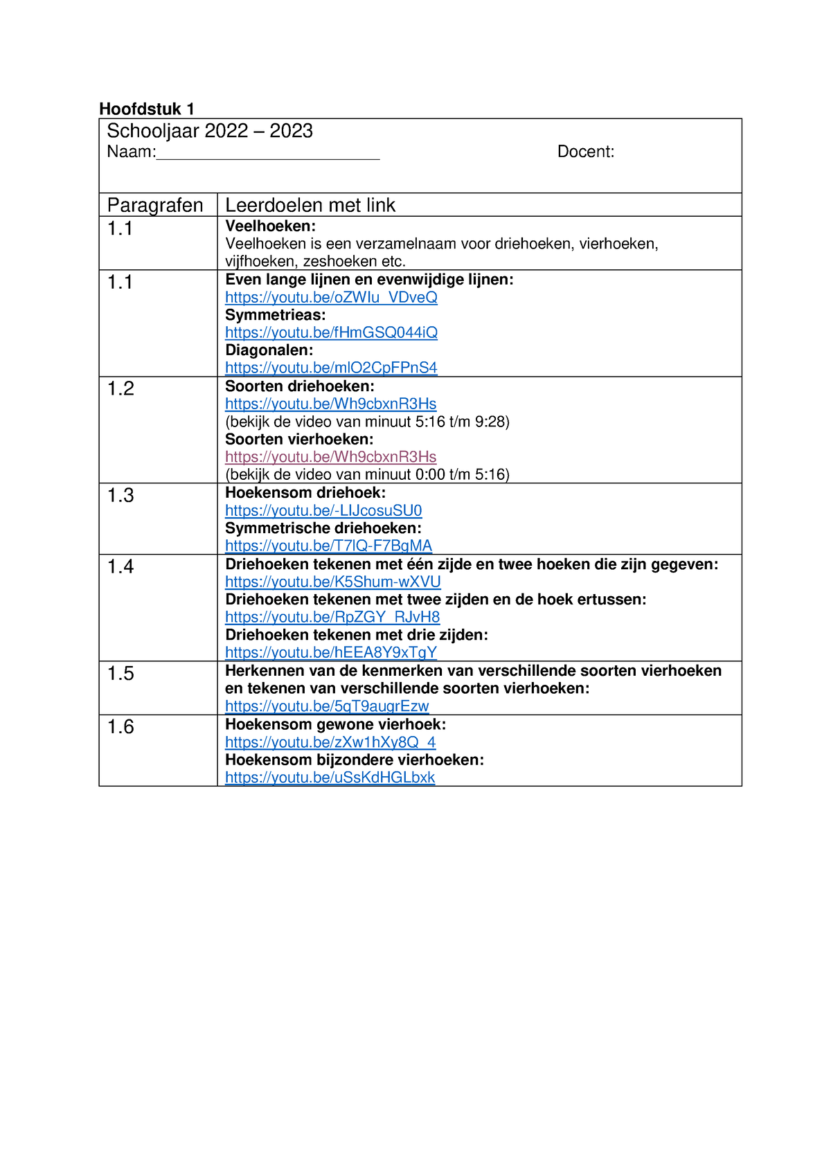 Filmpjes Van Hoofdstuk 1 - Hoofdstuk 1 Schooljaar 20 22 – 2023 Naam