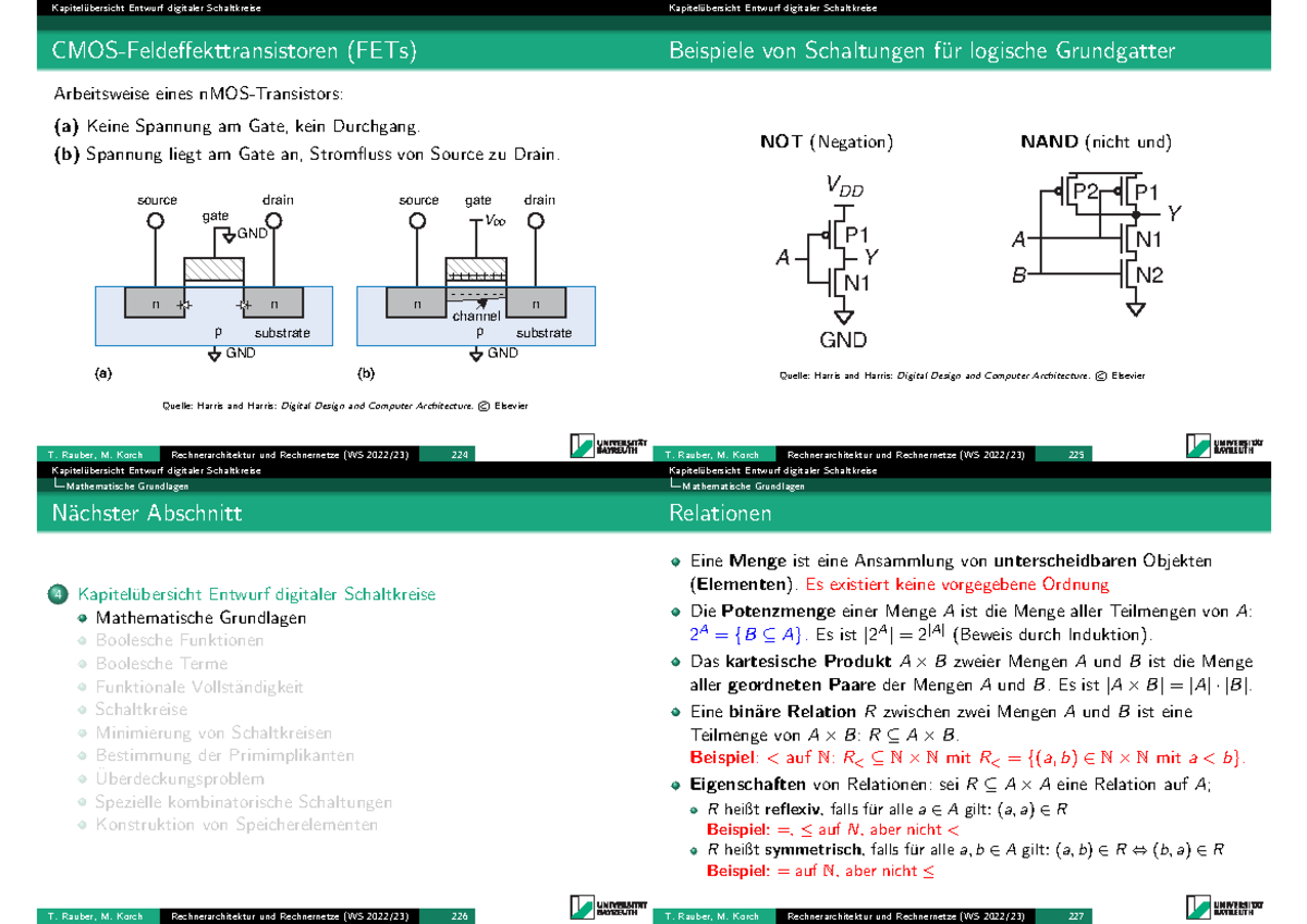 Rarn kap4-2 - WS 22/23 - CMOS-Feldeffekttransistoren (FETs ...