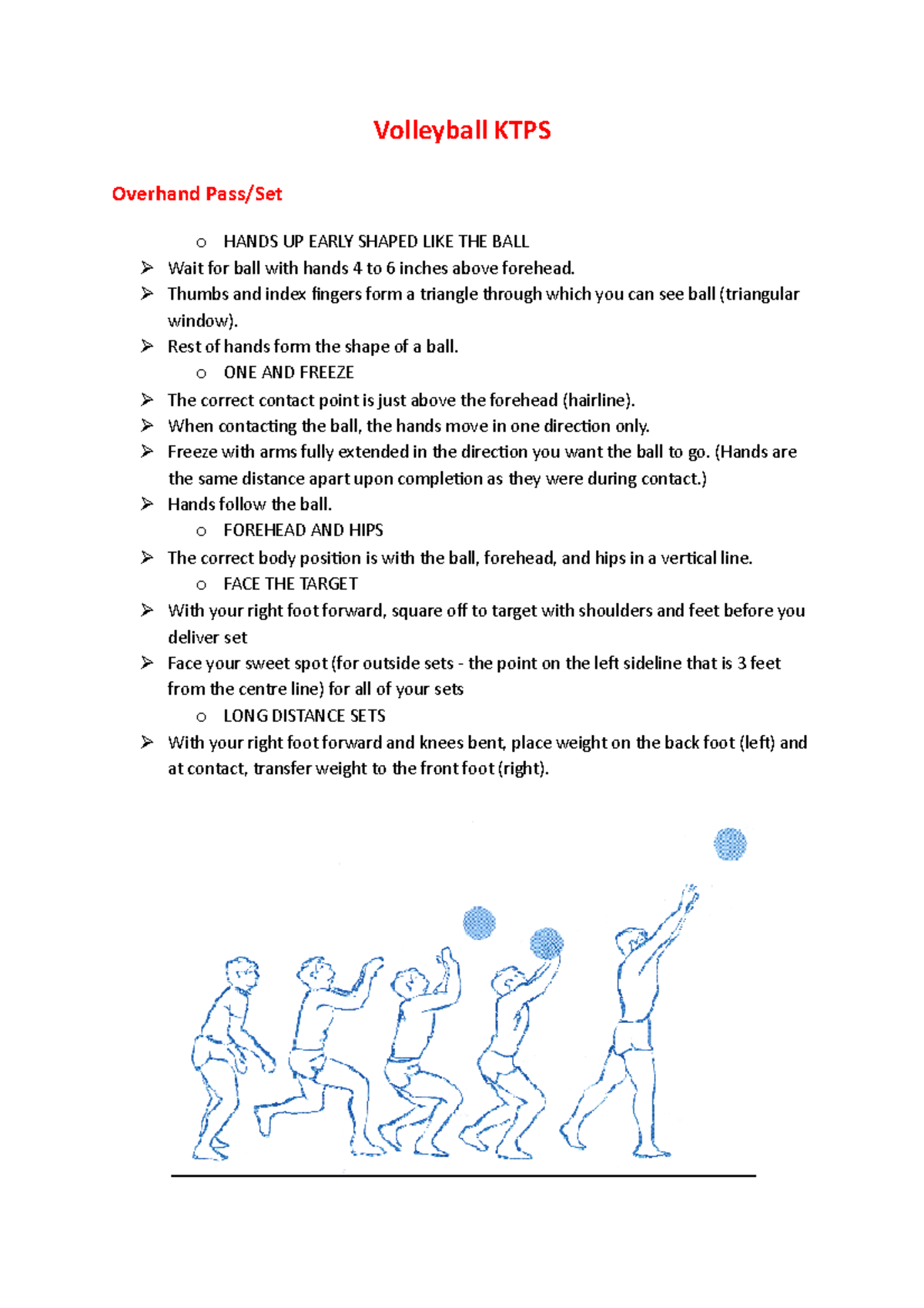 Volleyball KTPS - Resource File work - Volleyball KTPS Overhand Pass ...