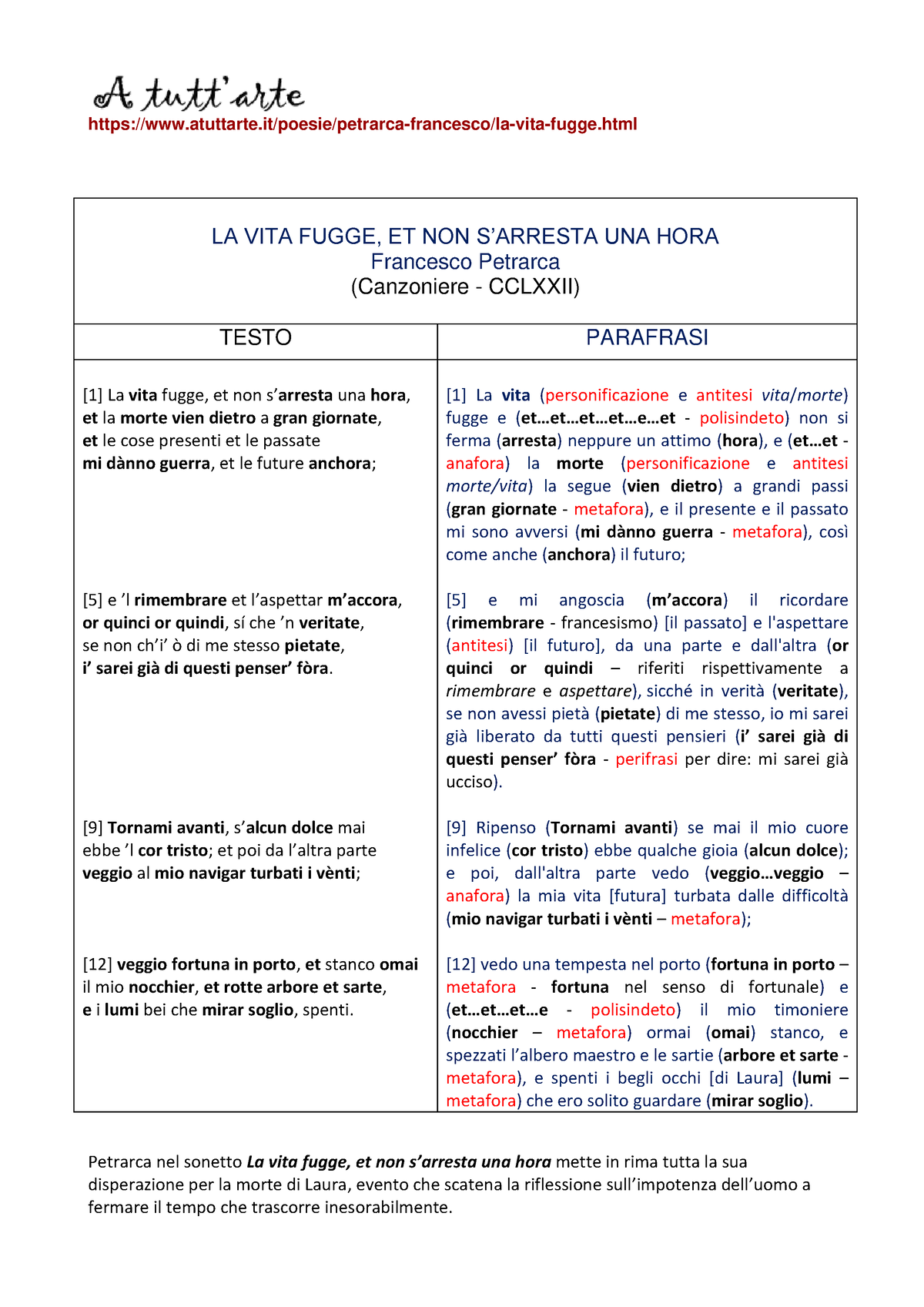 La-vita-fugge - Appunti su Petrarca - atuttarte/poesie/petrarca-francesco/la-vita-fugge.html  LA VITA - Studocu