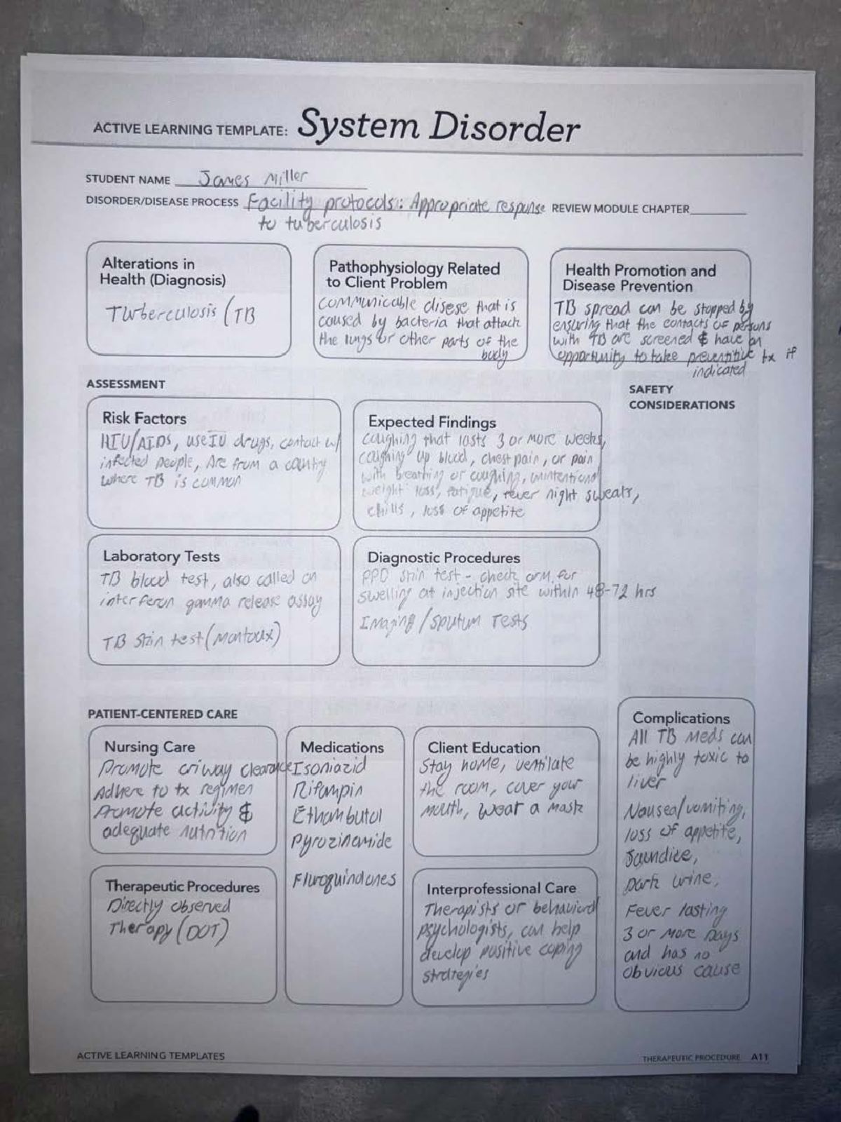 Template 4 PDF - NUR 2832 - Studocu