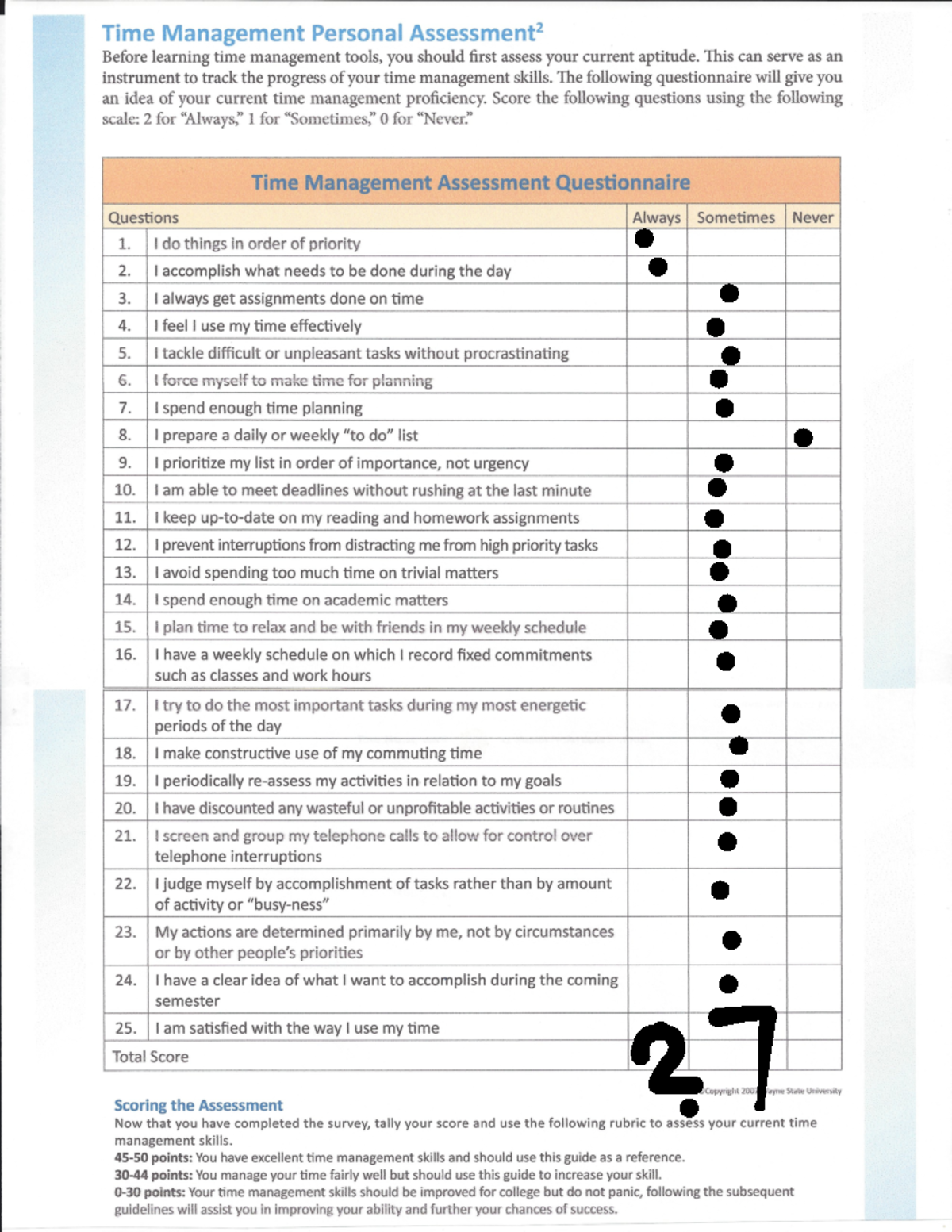 time management research questions