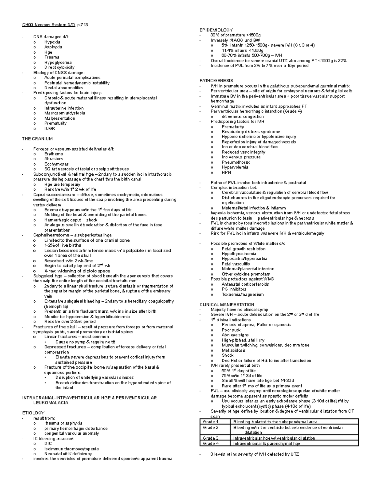 ch99-nervous-system-disorders-ch99-nervous-system-d-o-p-cns-damaged