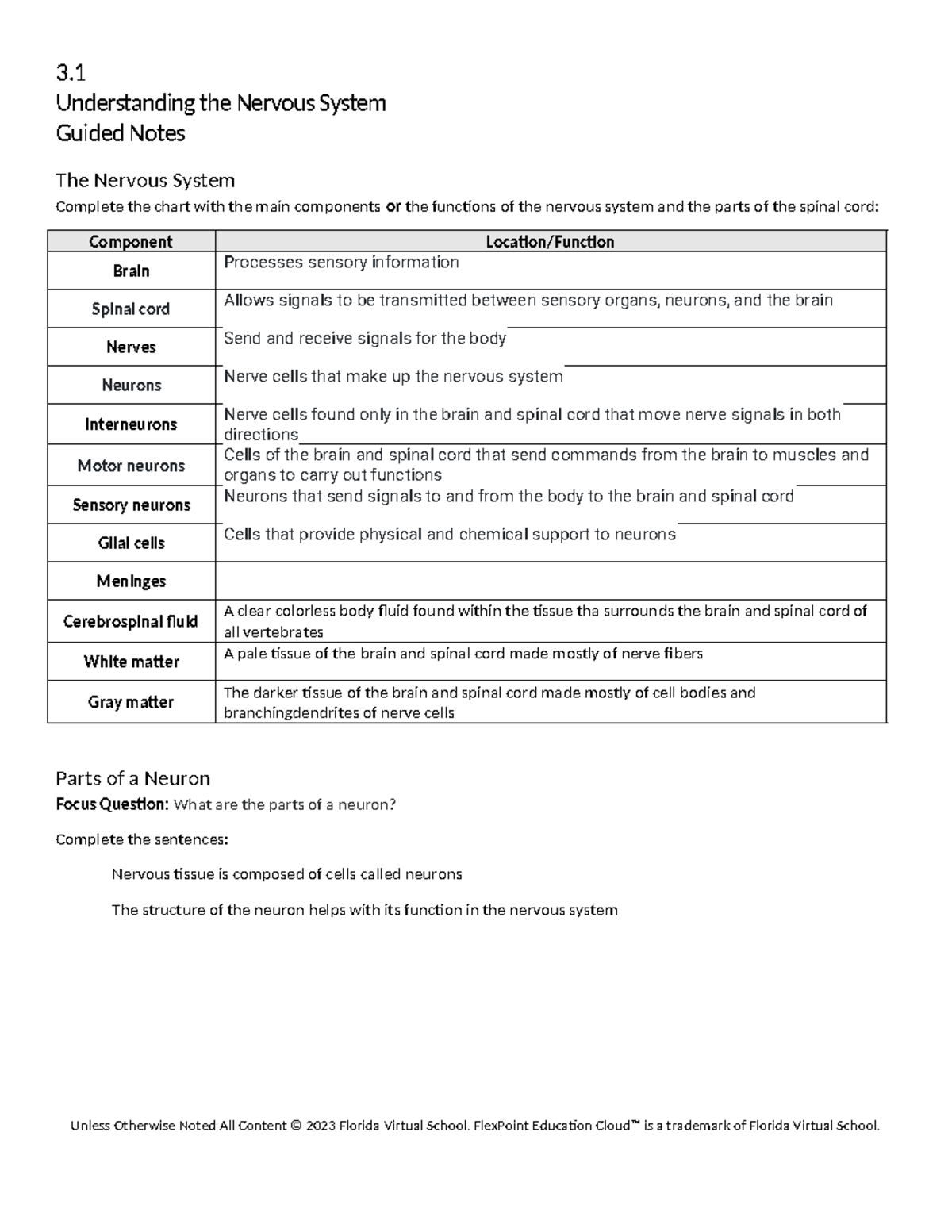 flvs english 3 5.02 assignment