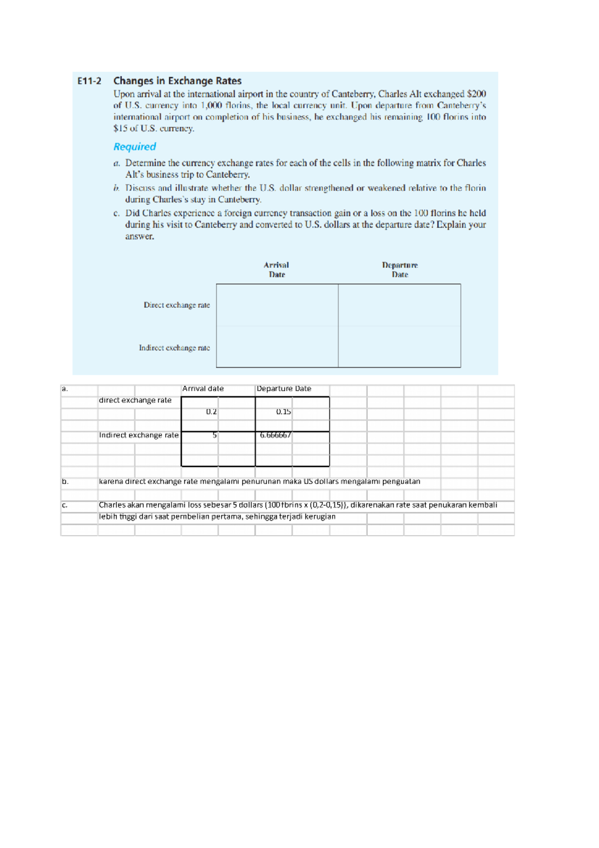 Advanced actt 2 E11-2 - Accounting - Studocu