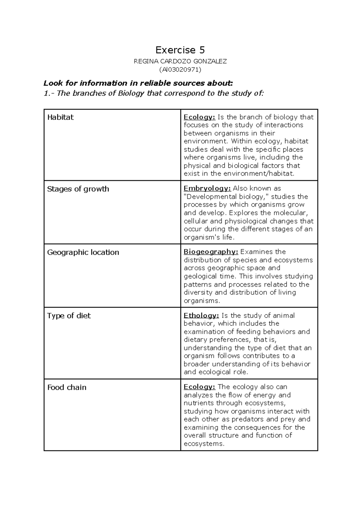 Exercise 5 Life science - Exercise 5 REGINA CARDOZO GONZALEZ ...