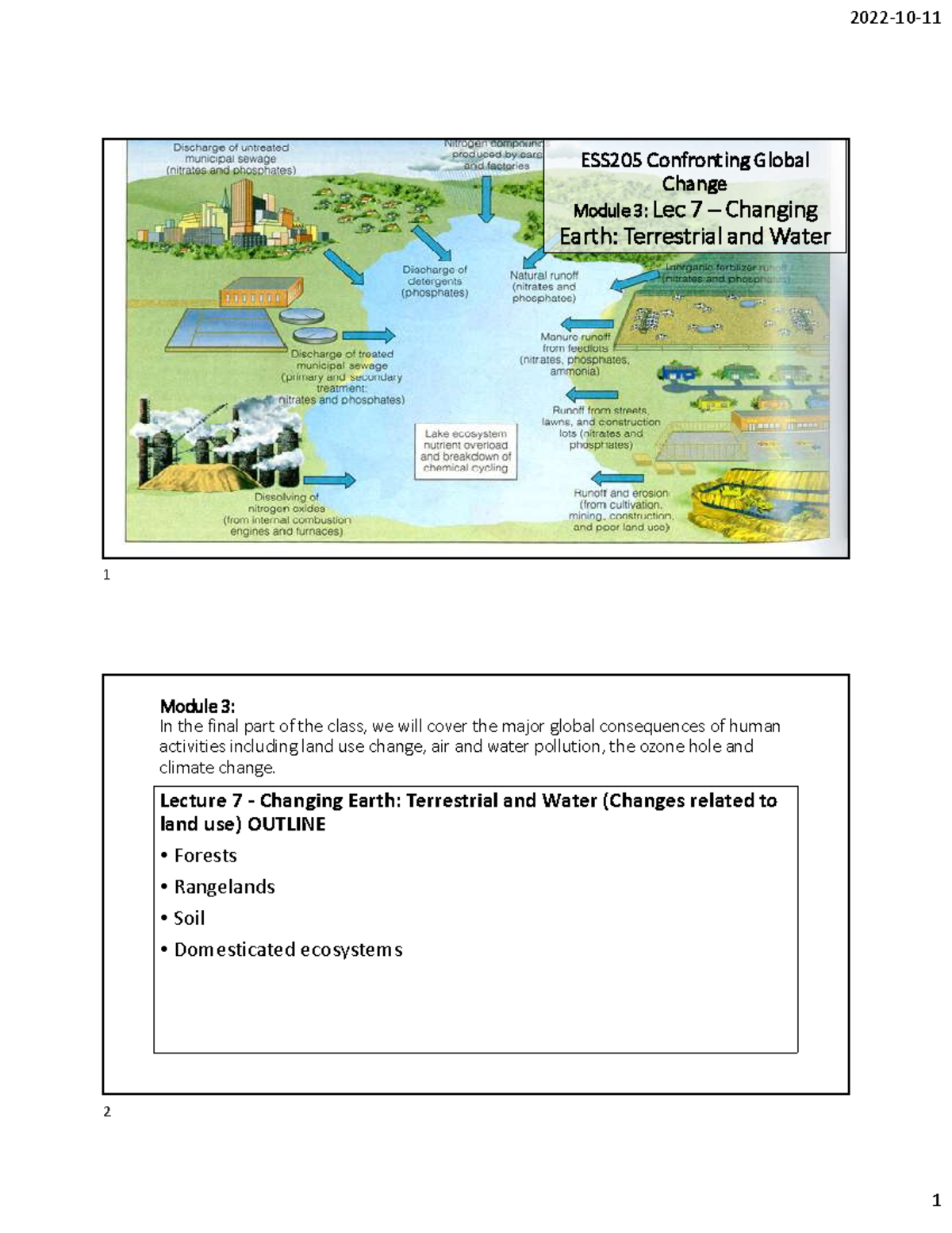 Week8 2per - notes - ESS205 Confronting Global Change Module 3: Lec 7 ...