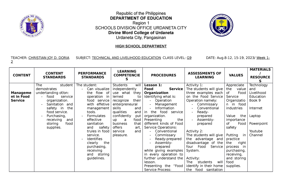 TLE-LP2023 - CURRICUUM MAP - Republic of the Philippines DEPARTMENT OF ...