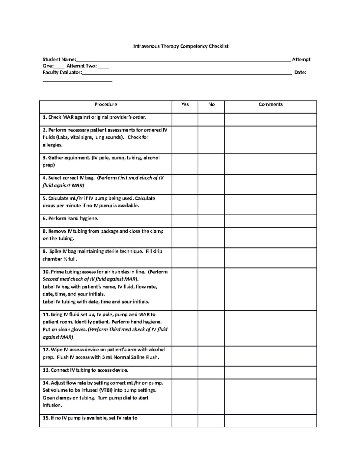 Intravenous Therapy Competency Checklist 2018 Intravenous Therapy