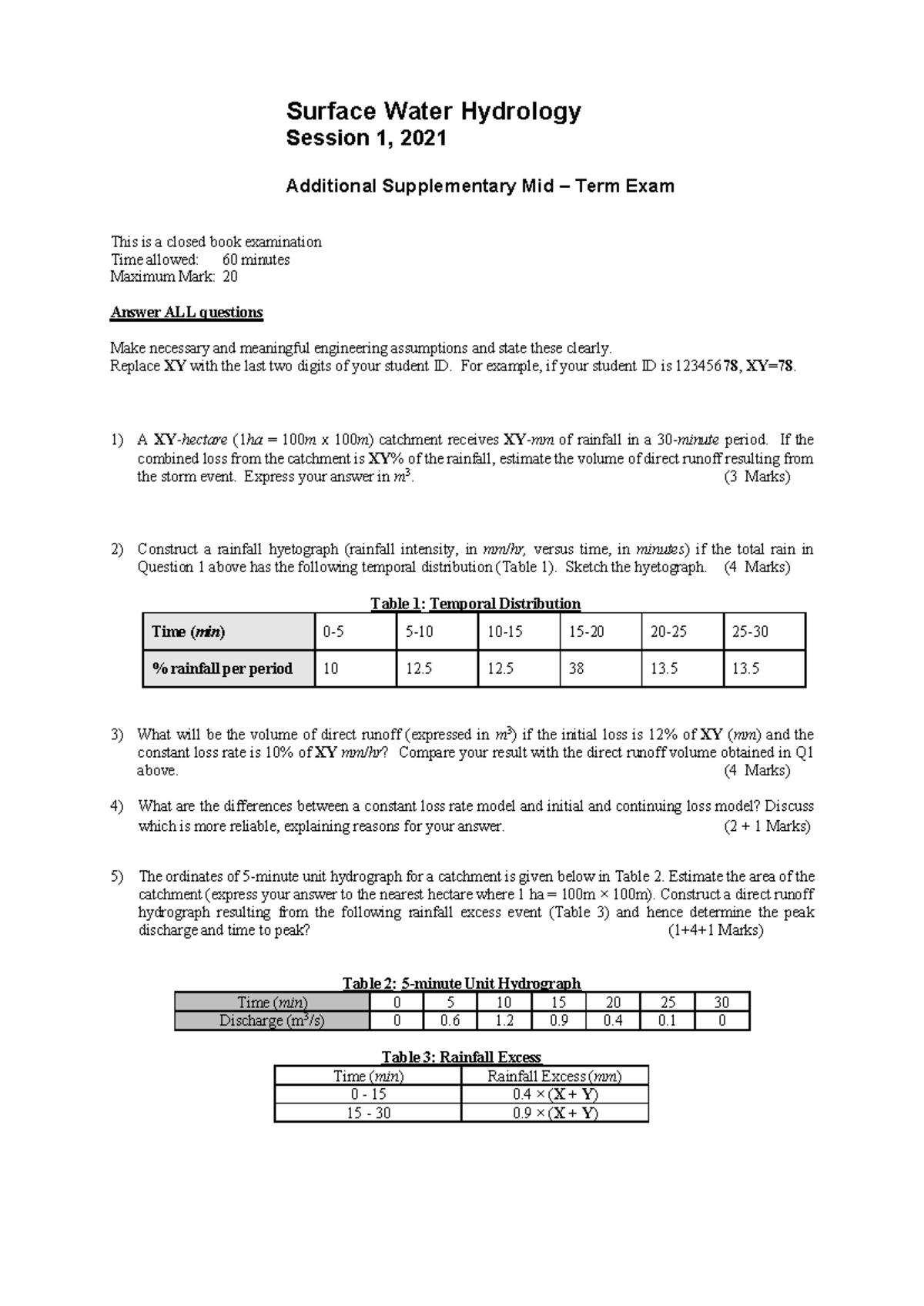 Surface Water Hydrology Additional-Supplementary-Mid-Term-Exam ...