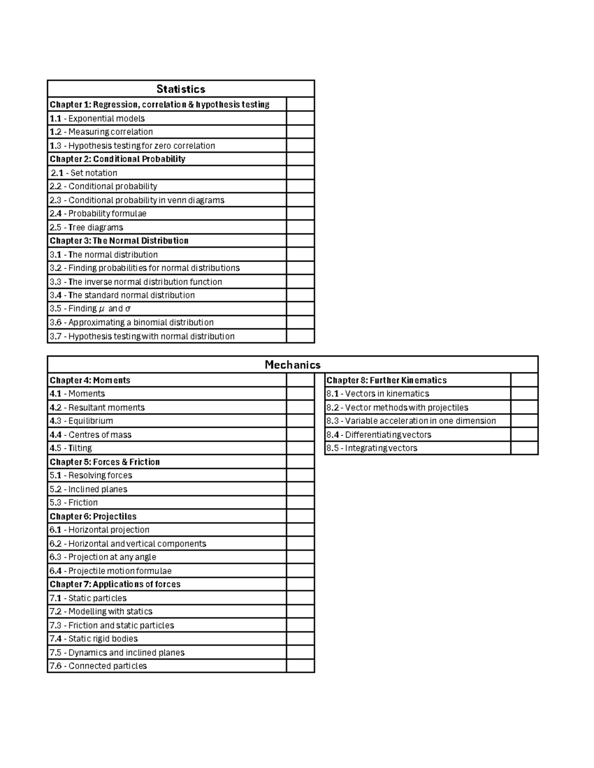 Edexcel Maths A level Stats & Mechanics Checklist Chapter 1