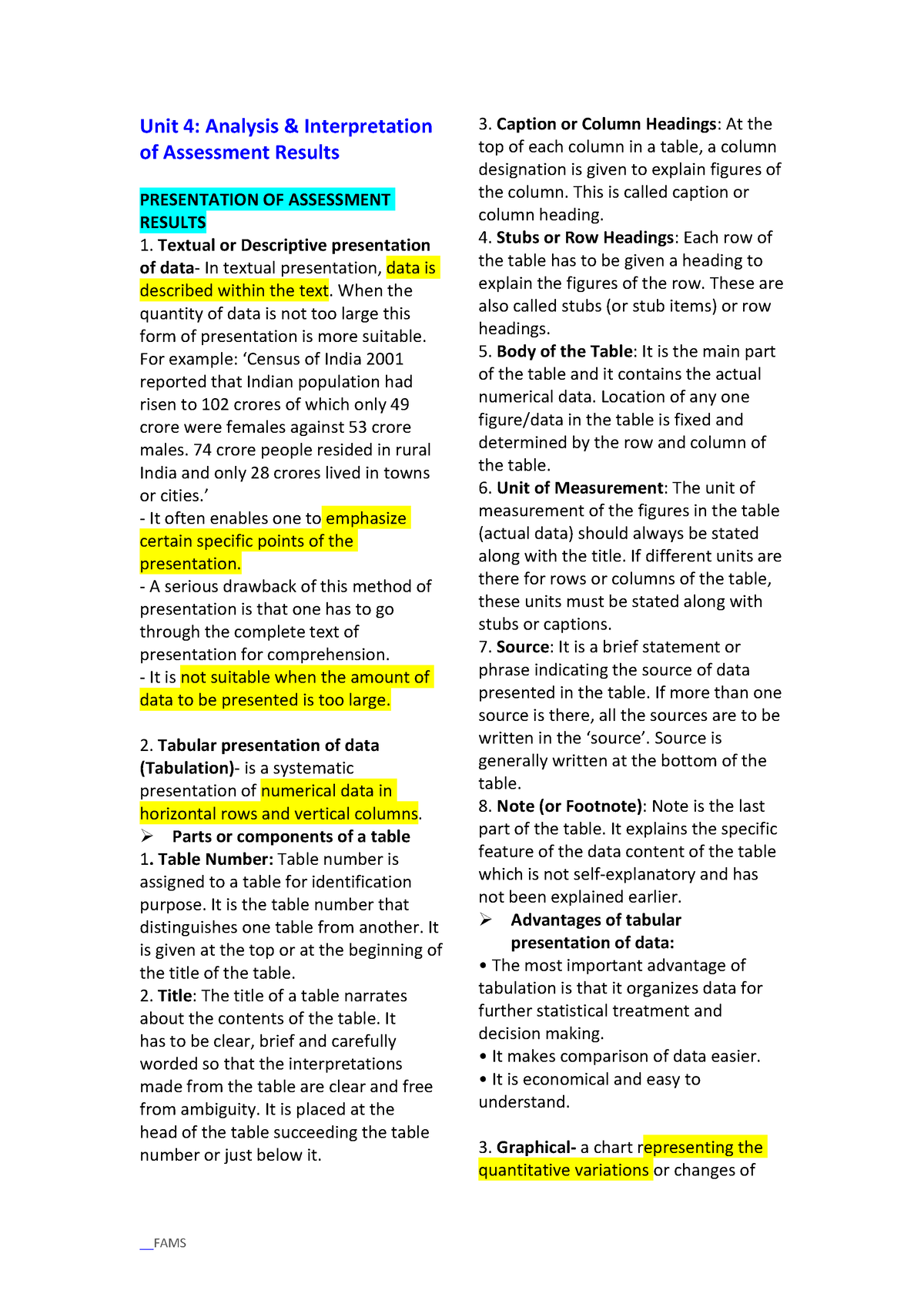 Finals-profed-reviewer - Unit 4: Analysis & Interpretation Of ...