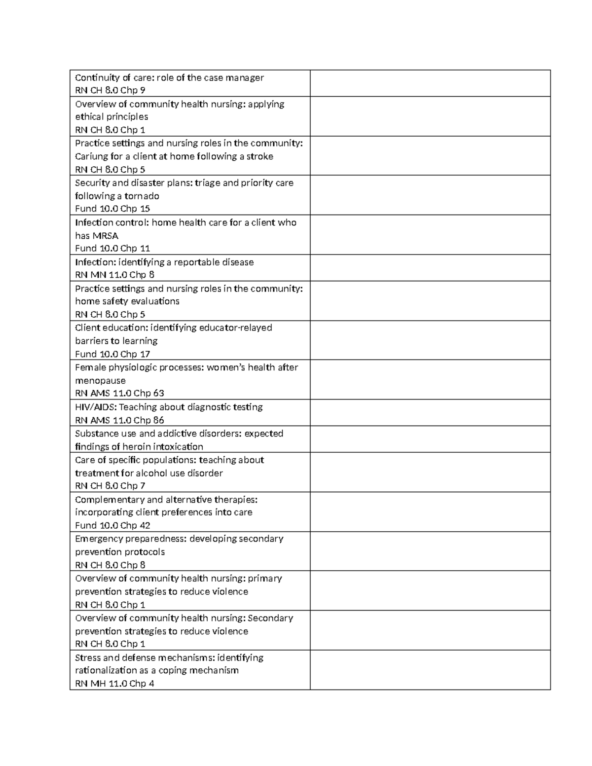 ATI Community remediation - Maddy Kerr - Continuity of care: role of ...