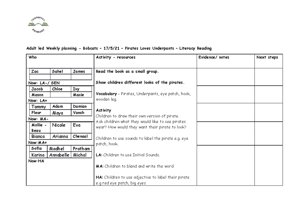 ES - Adult Led - Literacy Reading 17.5.21 (1) - Copy - Adult led Weekly ...