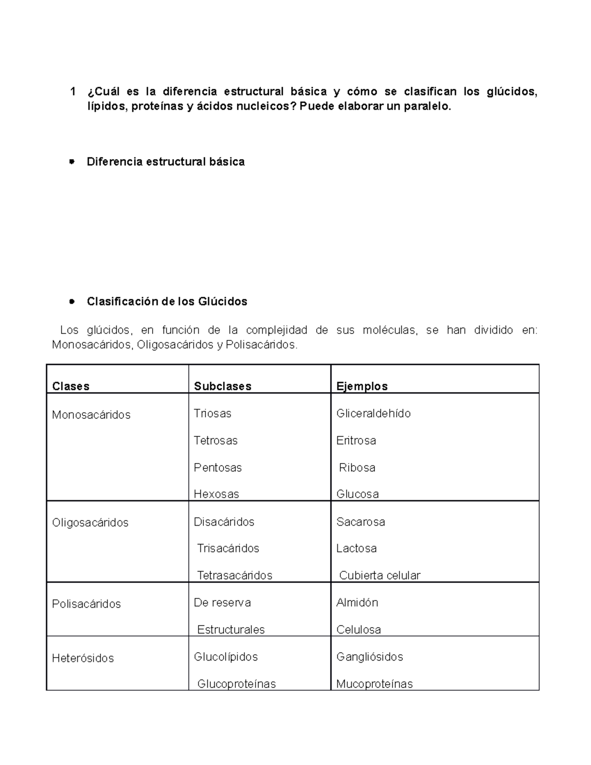 Trabajo bioquimica - hghgjoil´{ ghdf - 1 ¿Cuál es la diferencia ...
