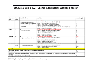 2023 3110 Science Assessment Task 1 Description Rubric final - 1 ...