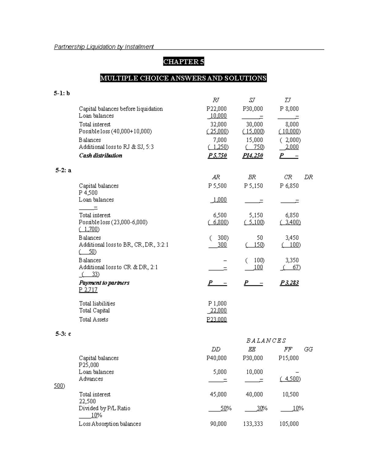 Dokumen - about cost accounting - Partnership Liquidation by ...