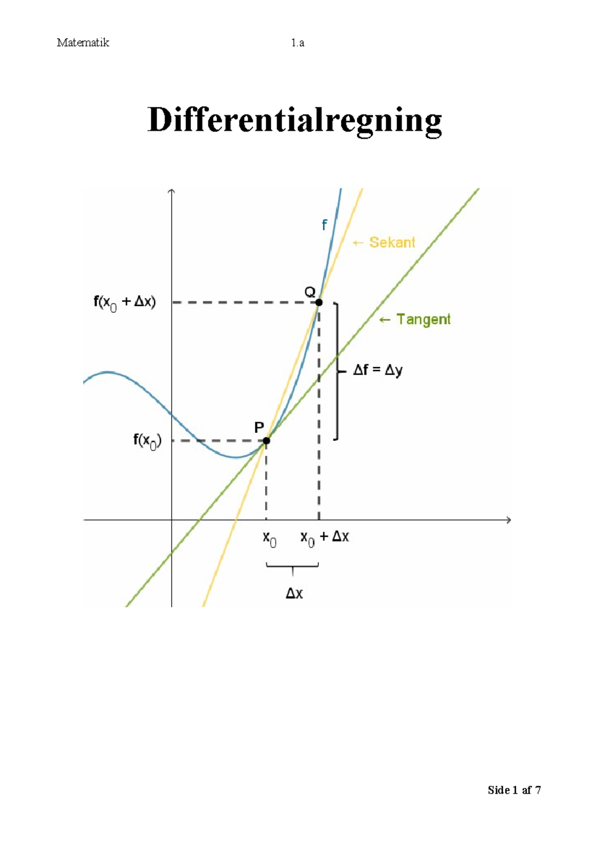 Emneopgave Differentialregning - Differentialregning Del1 (mundtlig ...