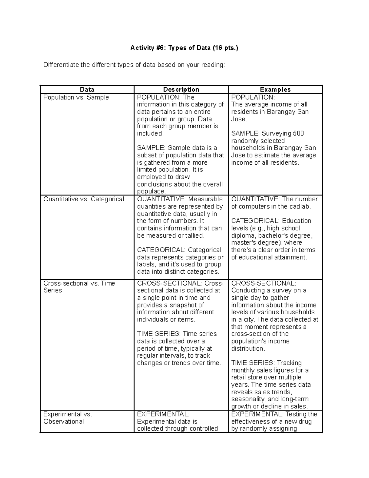 Activity #5 Types of Data - Activity #6: Types of Data (16 pts ...