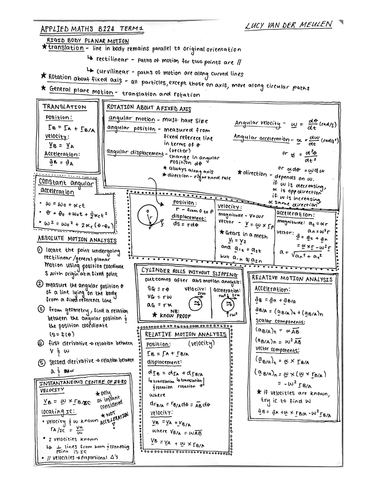 applied-maths-term-1-2022-20753-b224-studocu