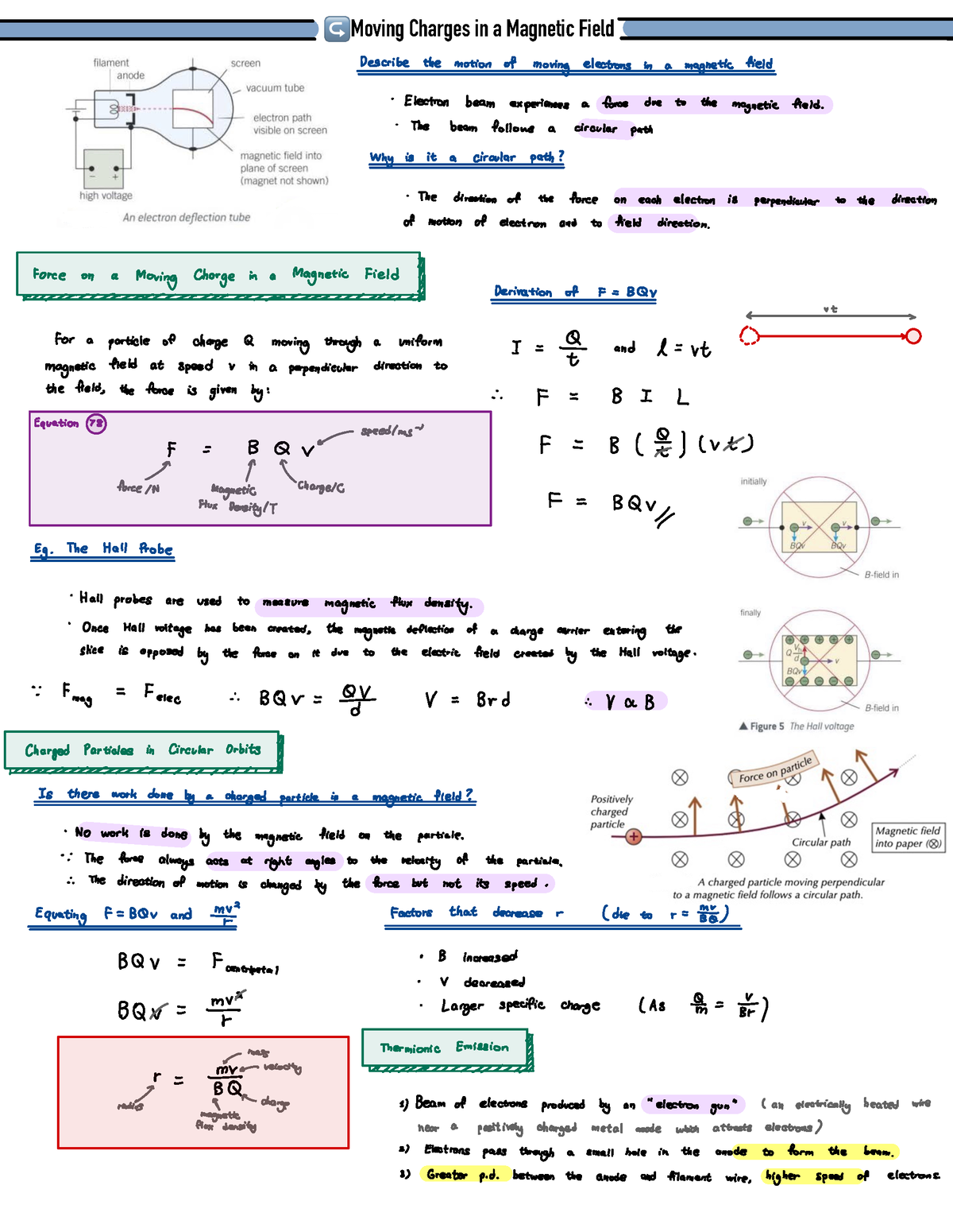 Moving Charges In A Magnetic Field Notes ↪ Moving Charges In A Magnetic Field Describe The 