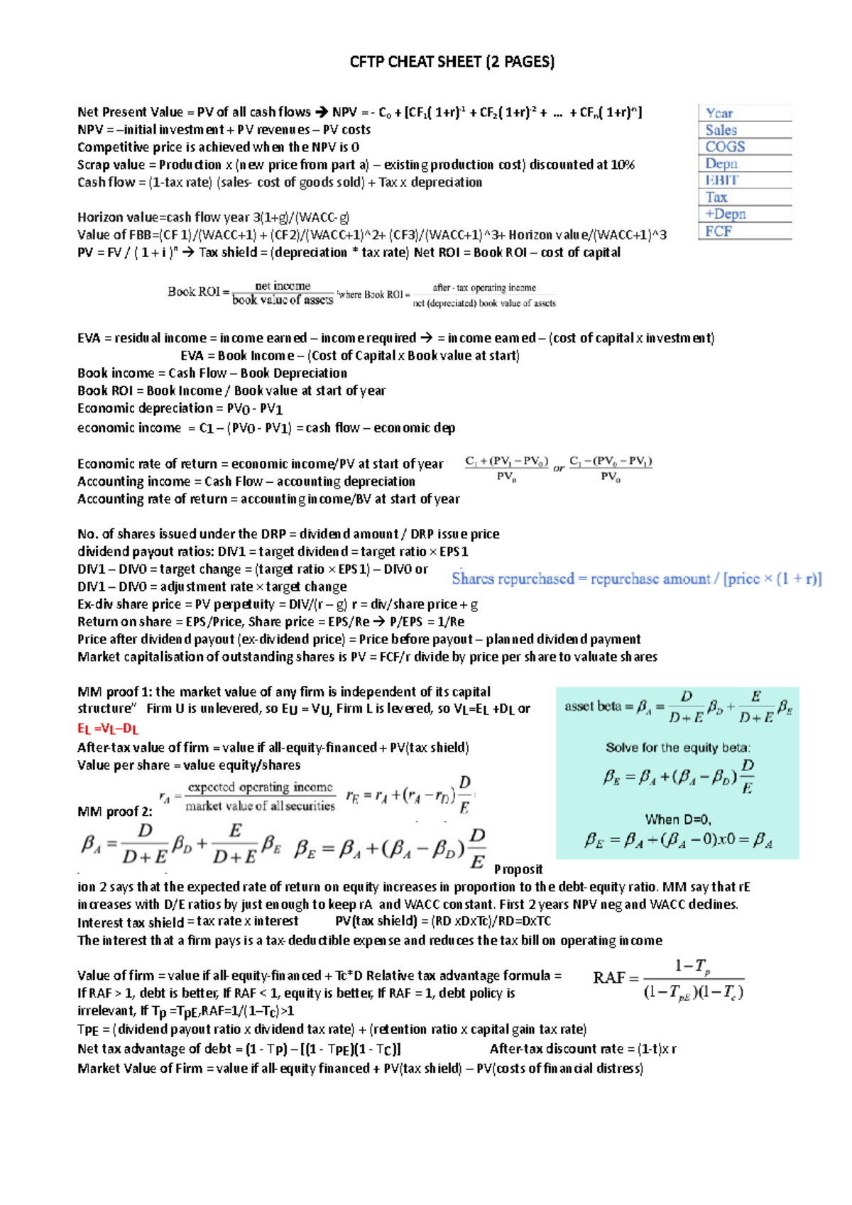 CFTP Cheatsheet - CFTP CHEAT SHEET (2 PAGES) Net Present Value = PV of ...