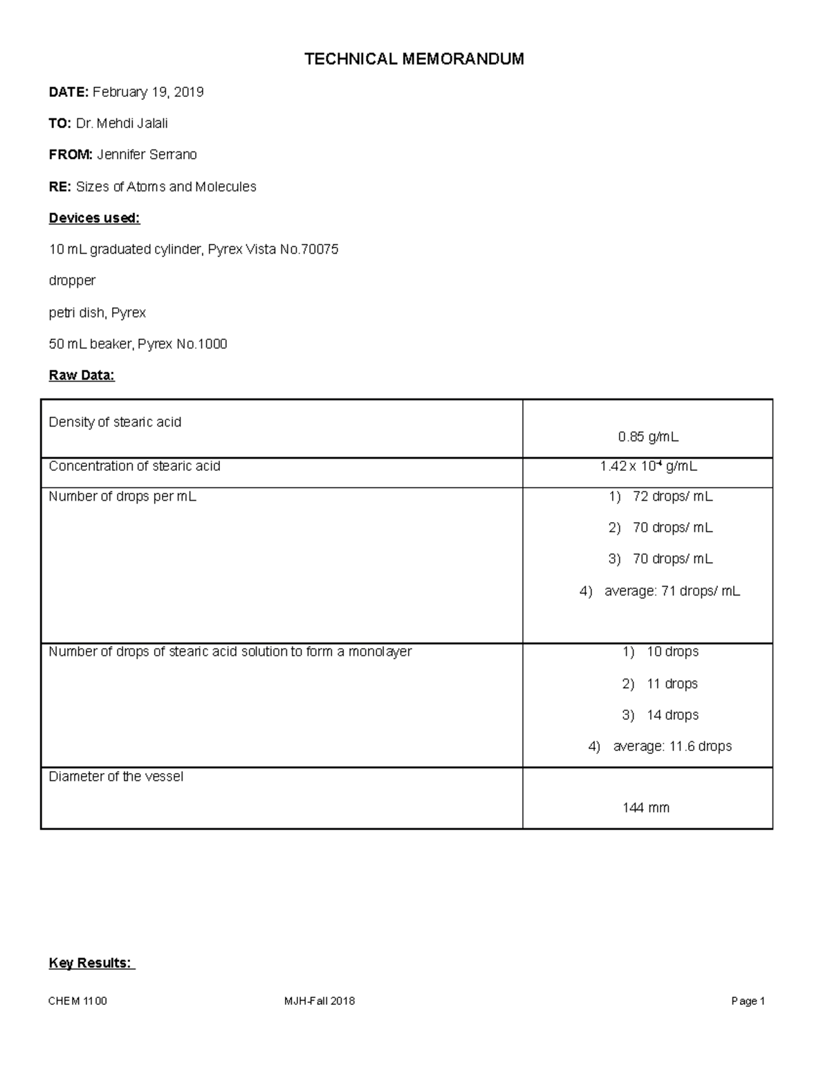 Avogadro-Tech. Memo - Small lab report - TECHNICAL MEMORANDUM DATE ...