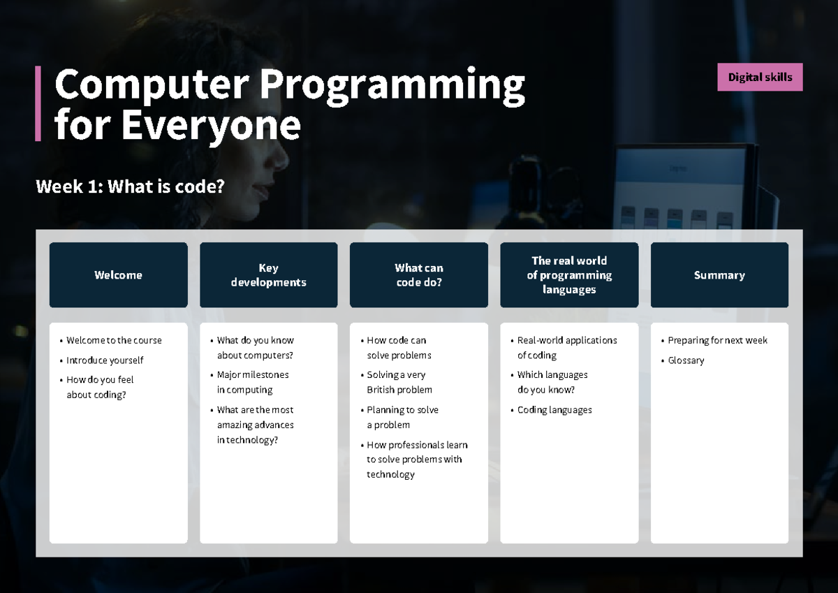 Io C Computer Programming for Everyone - Course Map - Computer ...