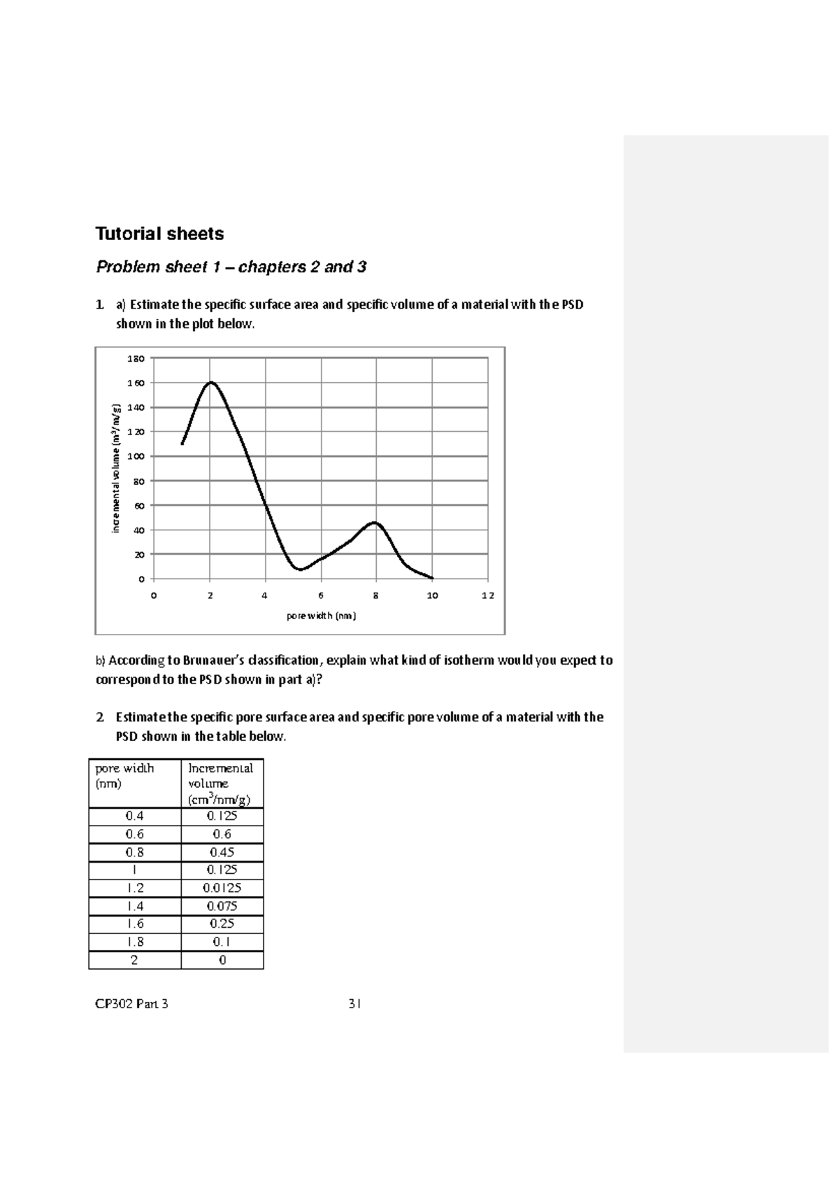 Part3 Tutorial Sheet 1 - Cp302 Part 3 31 Tutorial Sheets Problem Sheet 