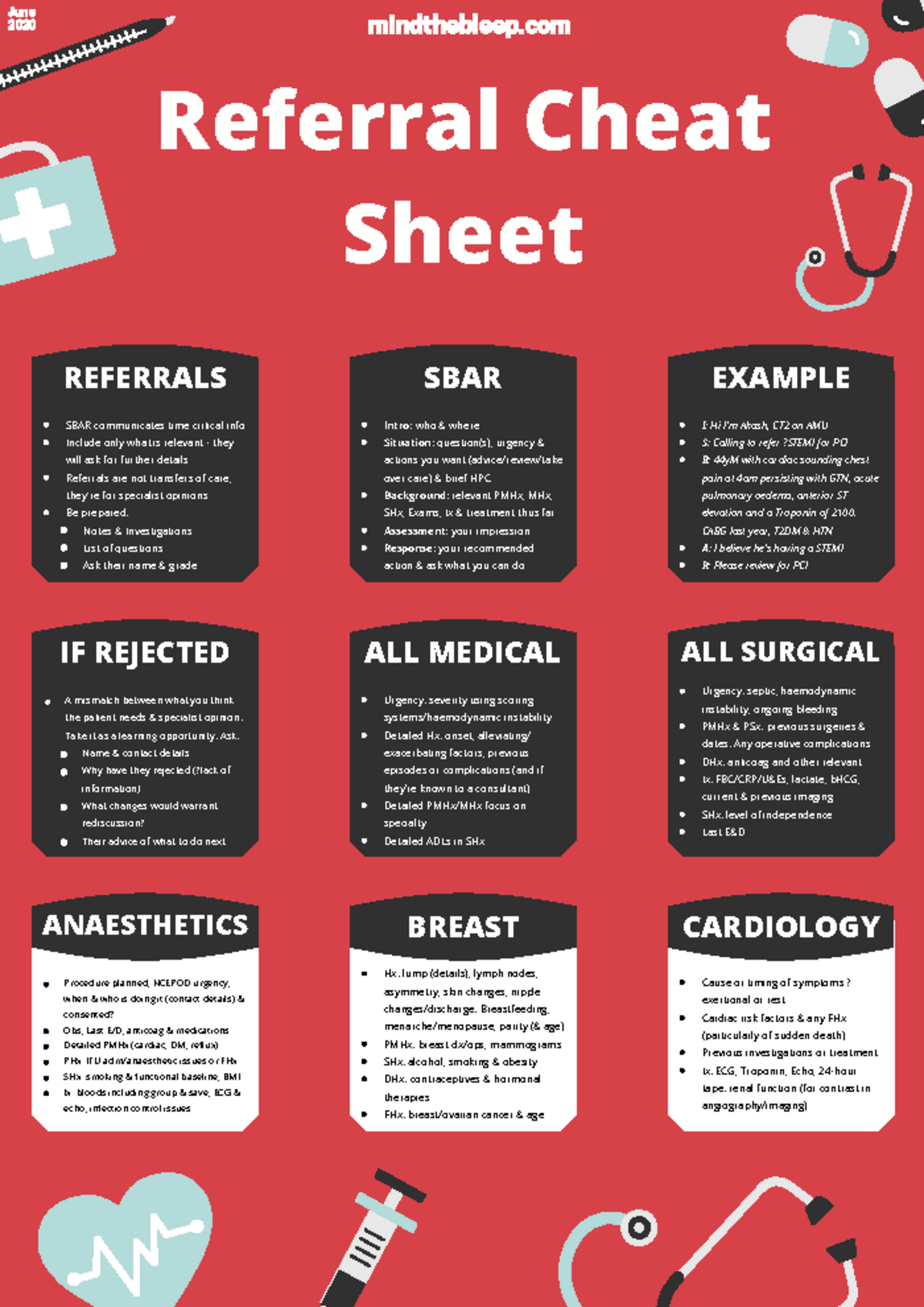 Referral Cheat Sheet June 2020 Referrals Sbar Communicates Time Critical Info Include Only 3749