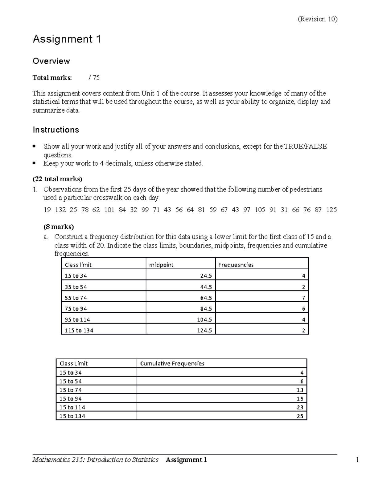 What is a synthesis essay image