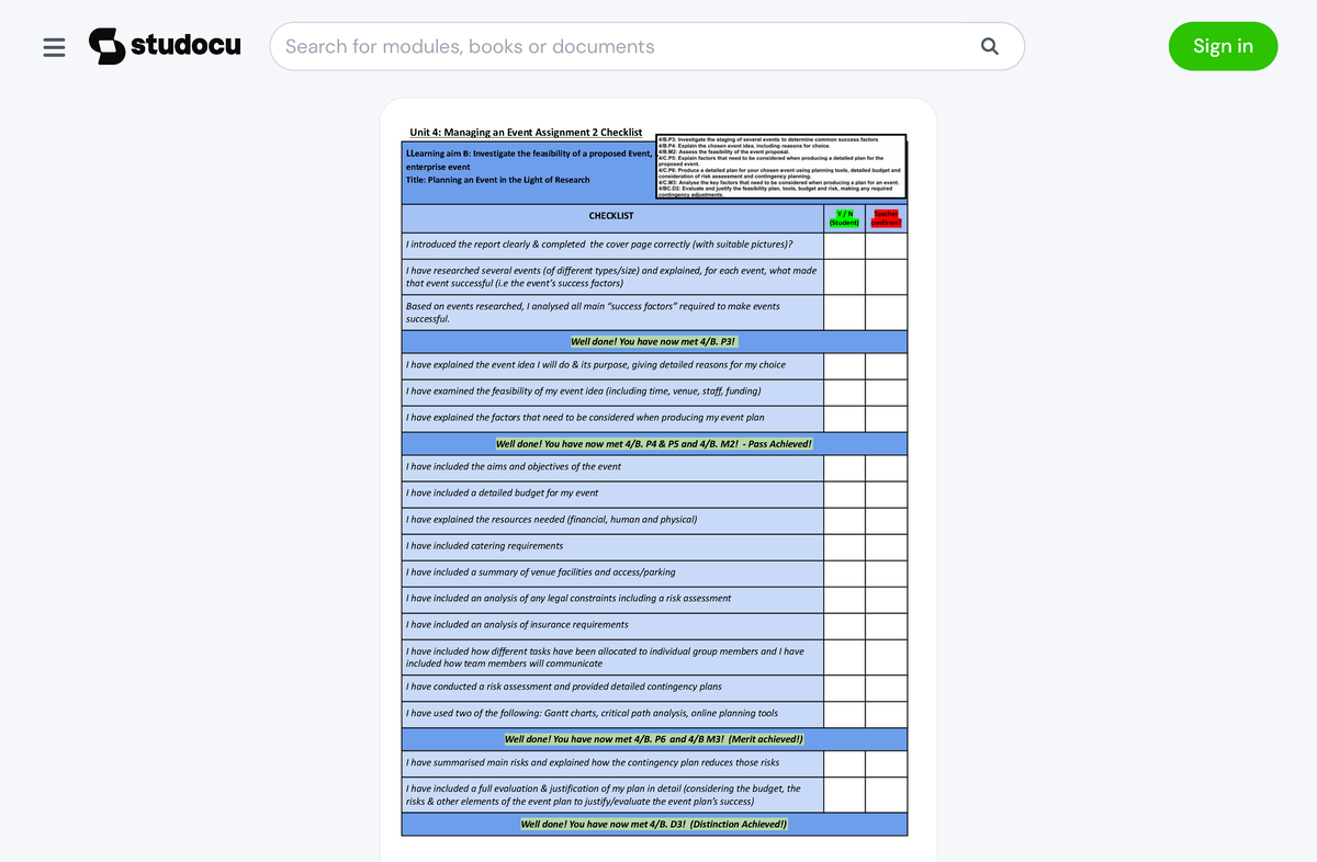 unit 4 managing an event assignment 2 studocu