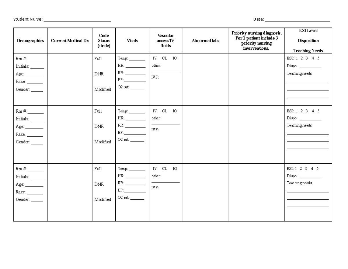 Nurs 335 ERlog - er clinical - Student Nurse ...