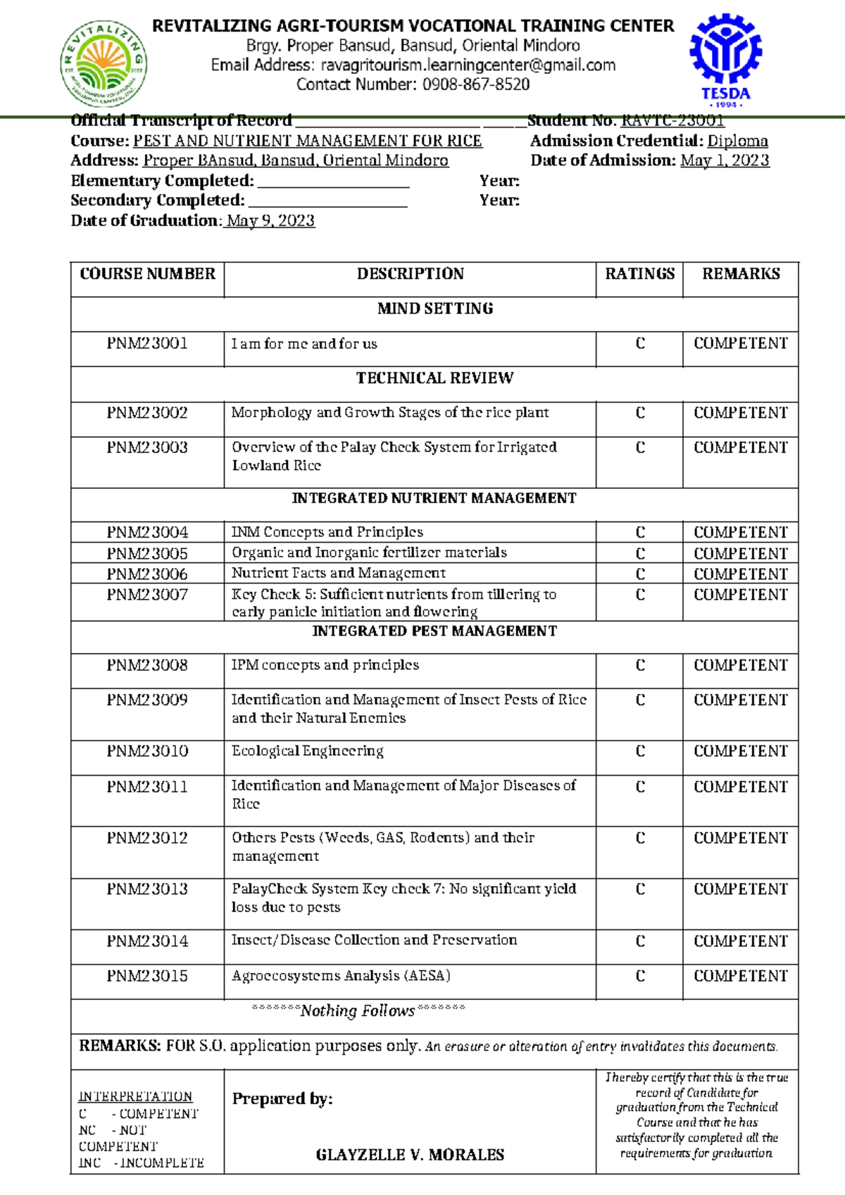 FORM-9 PEST AND Nutrient Management FOR RICE - Official Transcript of ...