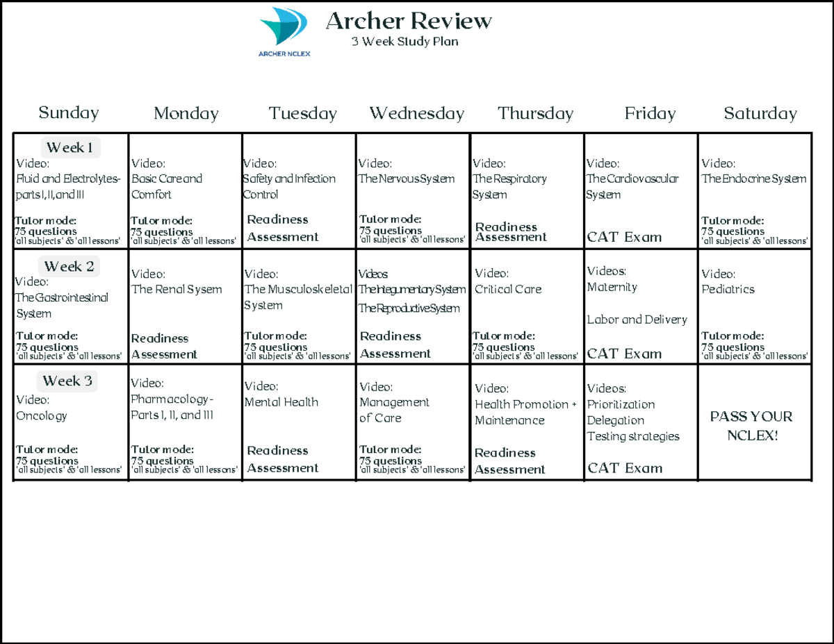 Archer 3 weeks Study Plan Sunday Monday Tuesday Wednesday Thursday