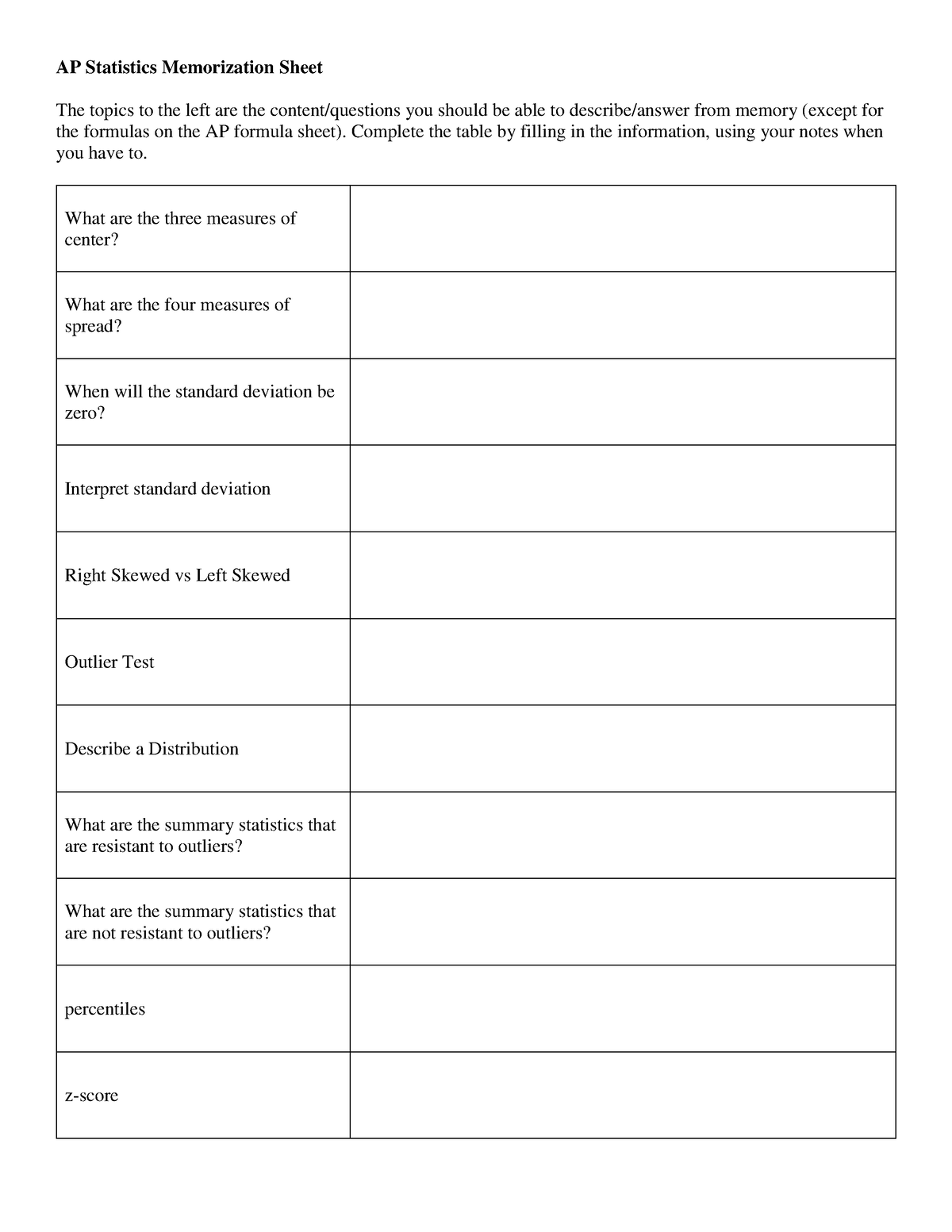 AP Statistics Memorization Sheet - Complete the table by filling in the ...