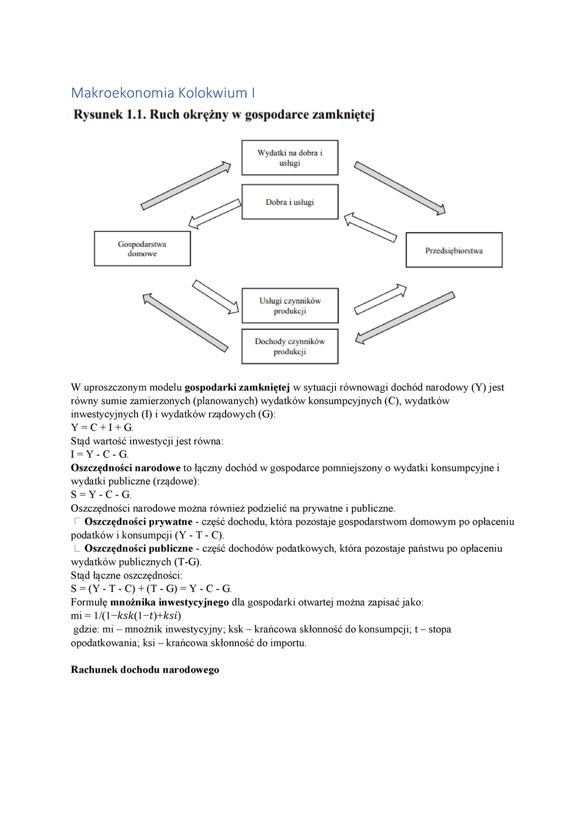 Makroekonomia - Notatki Z Makroekonomii Przydatne Do Egzaminów I ...