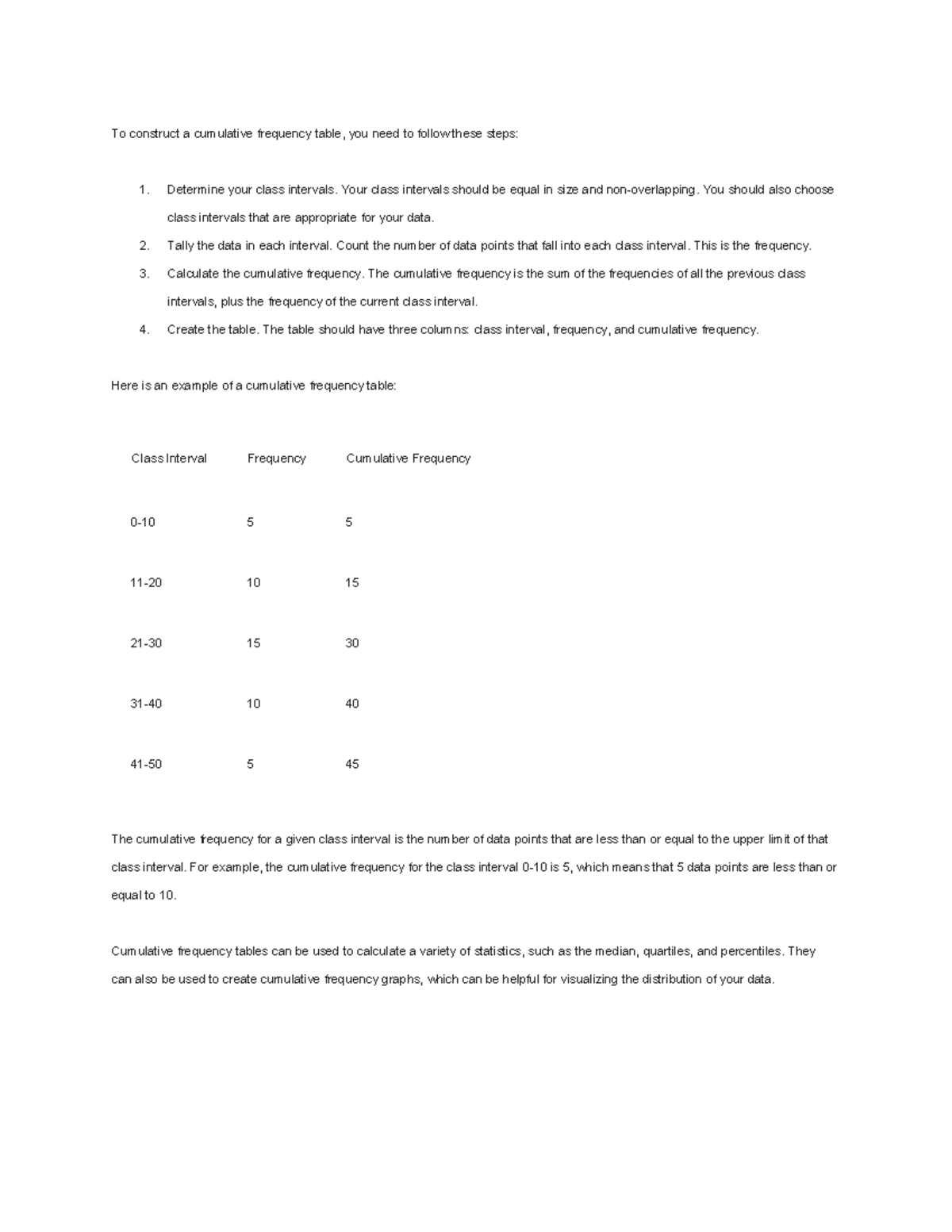 cumulative-frequency-diagram