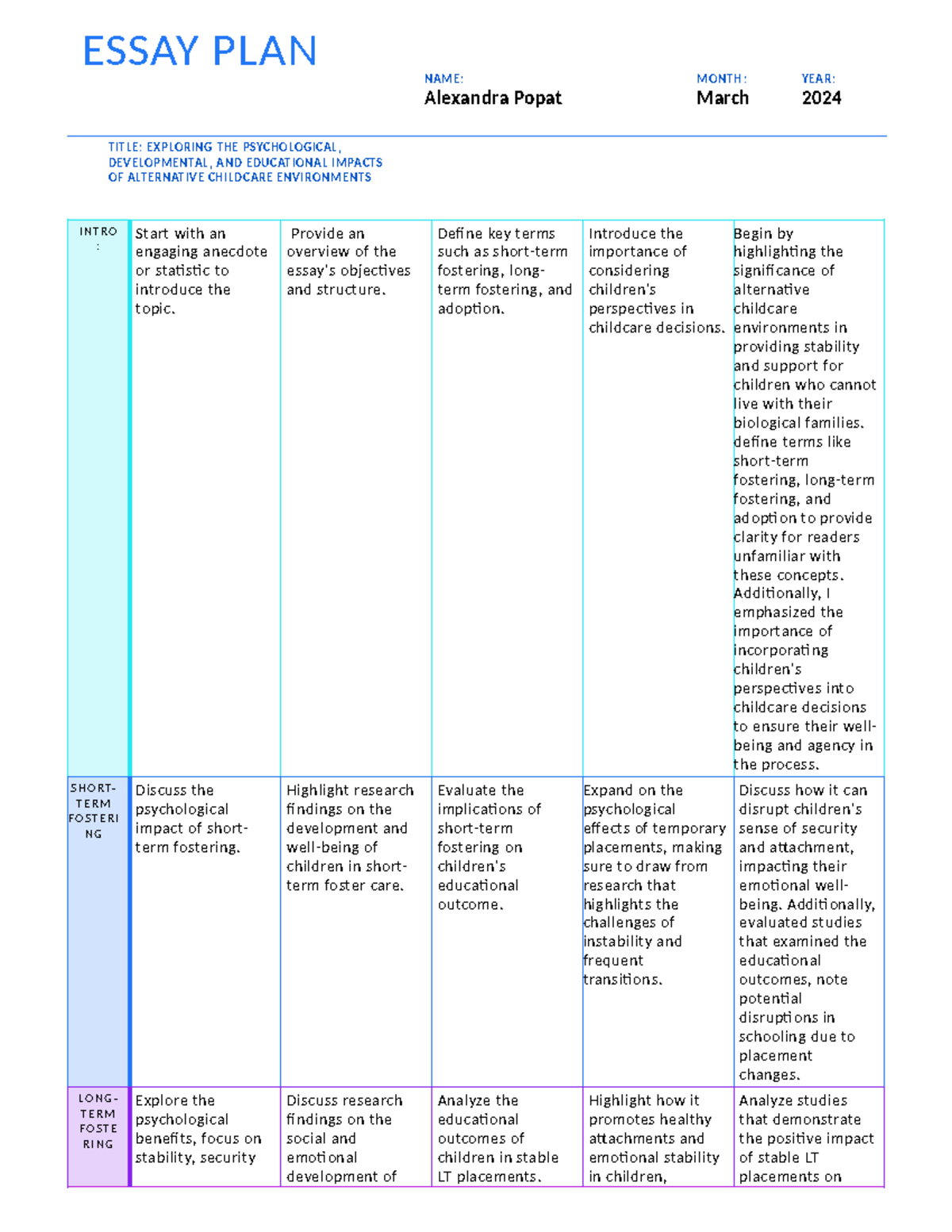 epq essay plan