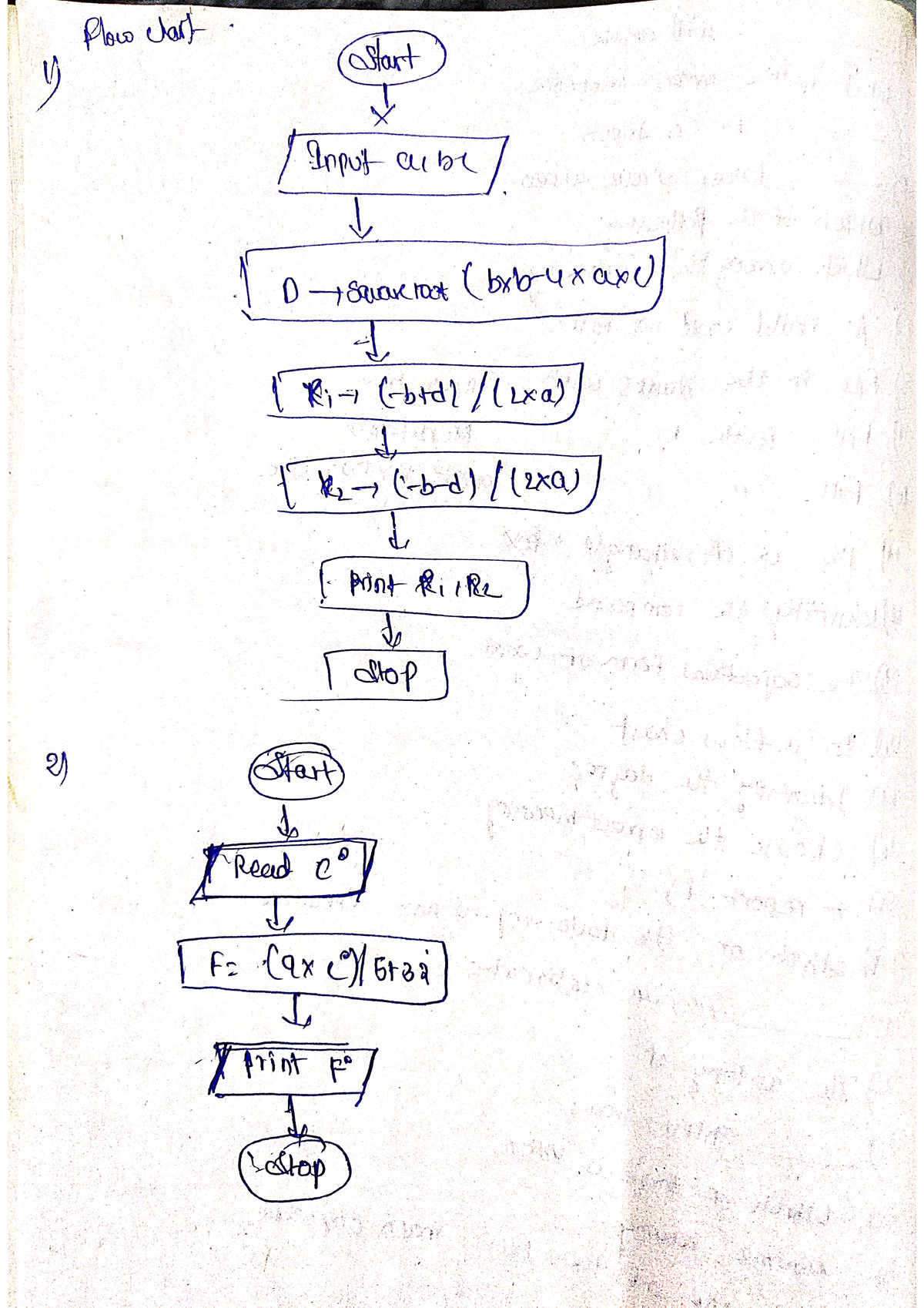 Pps - Programming For Problem Solving - Studocu