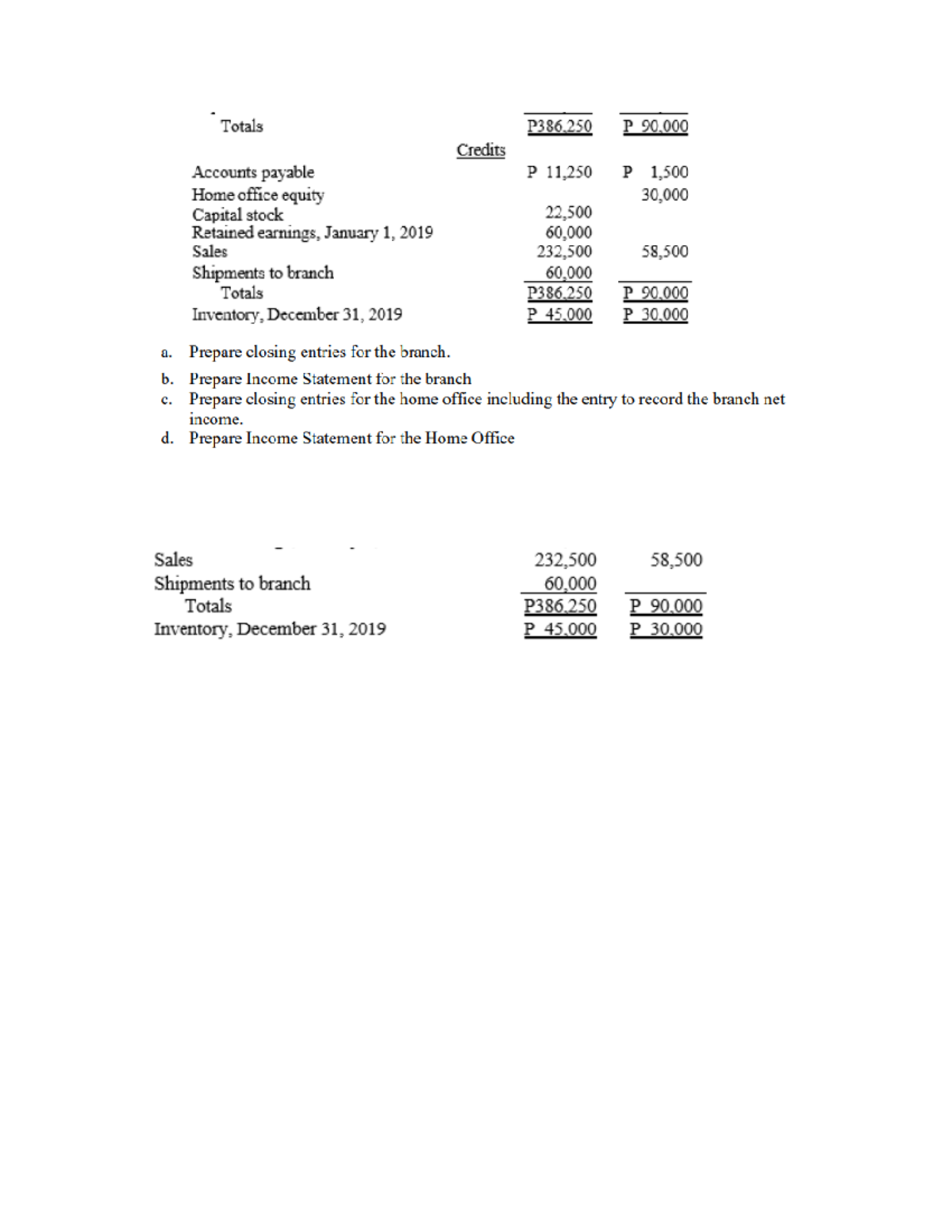 Doc1 - Managerial Finance - Studocu