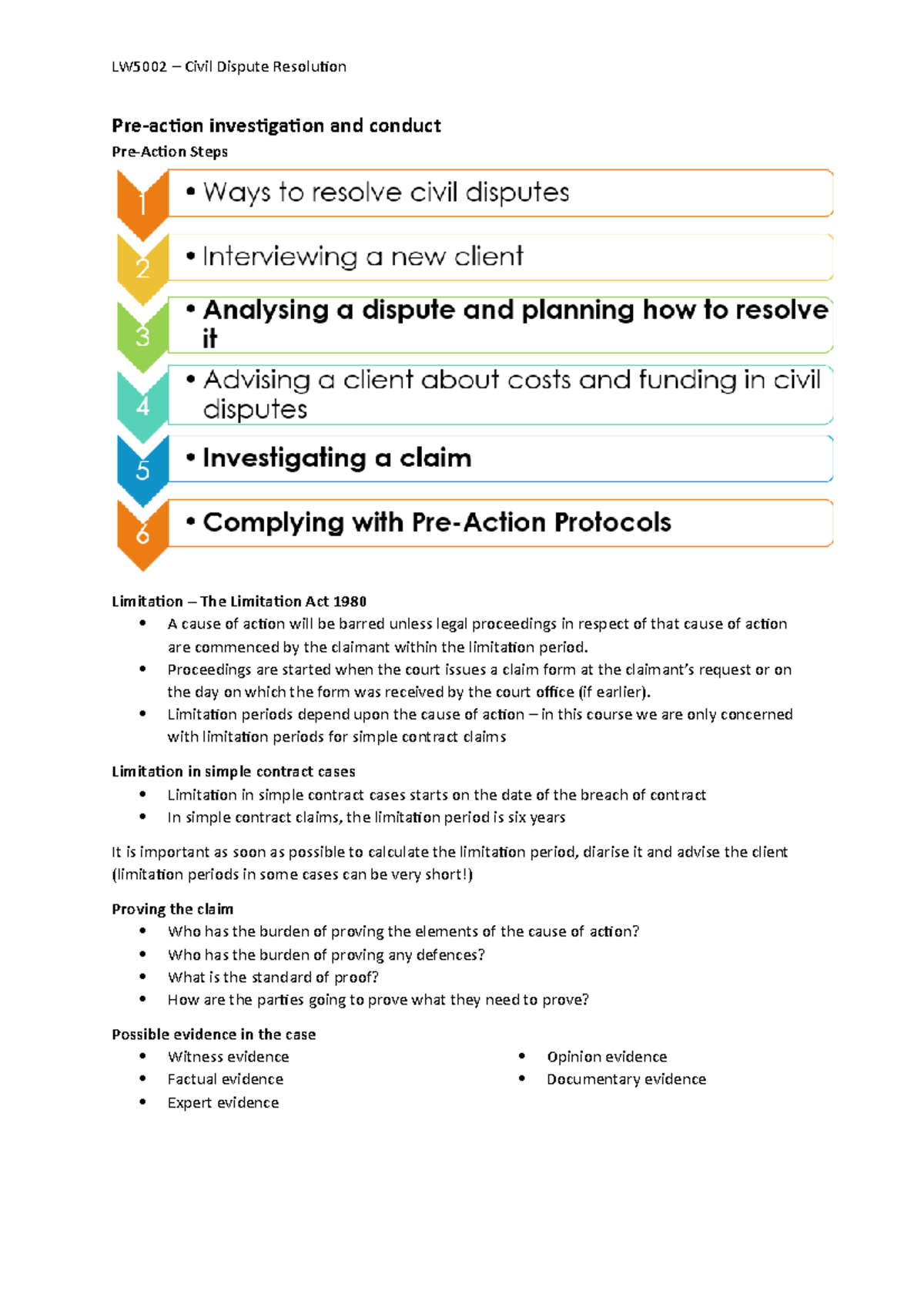 4 Pre Action Protocol Notes Pre Action Investigation And Conduct Pre