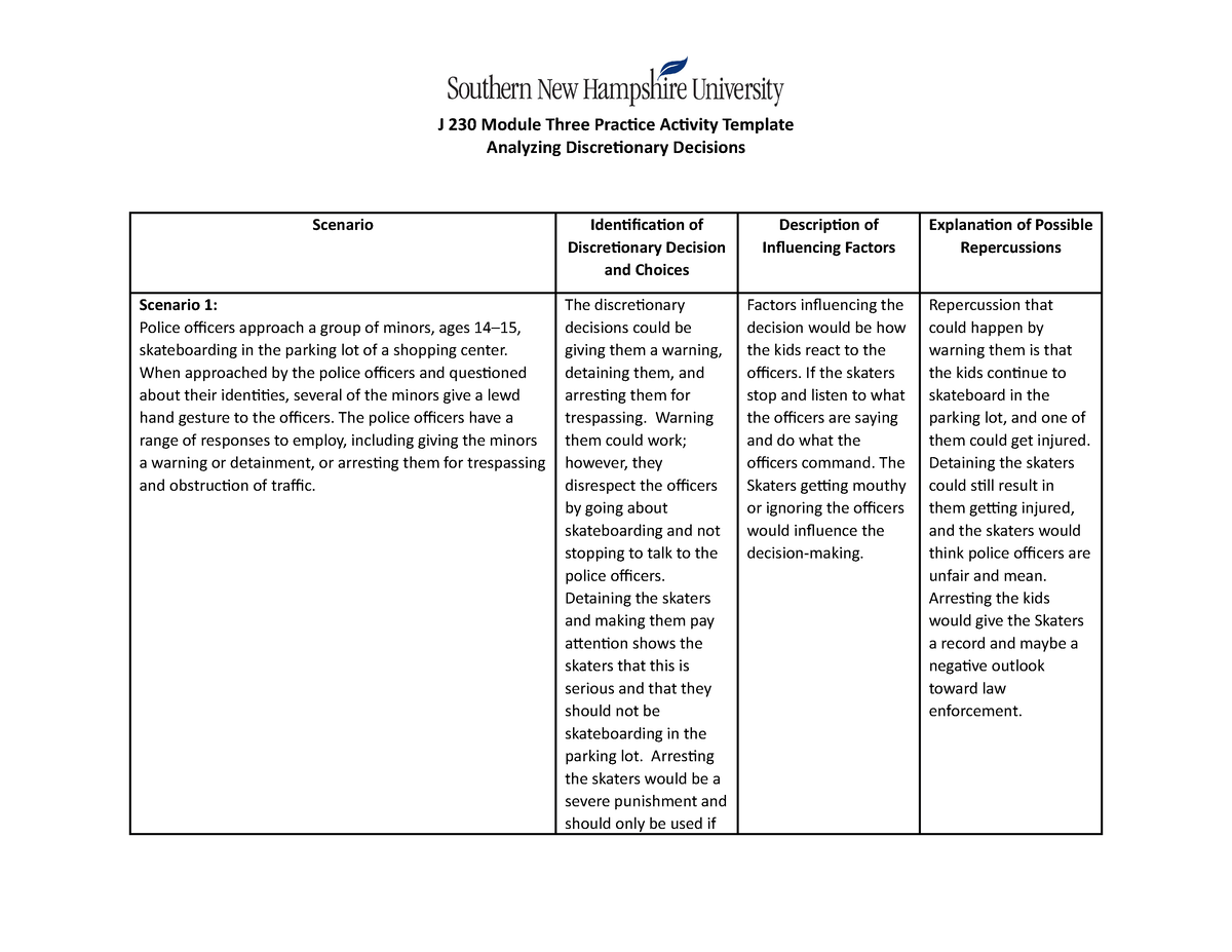 Cj 230 Module Three Practice Activity Template J 230 Module Three Practice Activity Template 4840