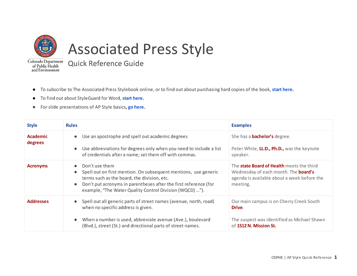 AP Style Guide Cheat Sheet - Associated Press Style Quick Reference ...