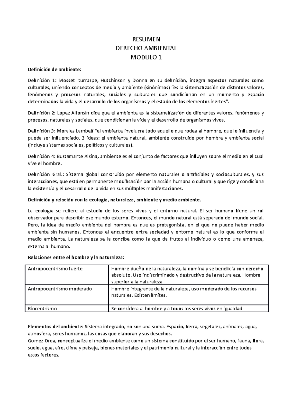 Resumen Derecho Ambiental - RESUMEN DERECHO AMBIENTAL MODULO 1 ...