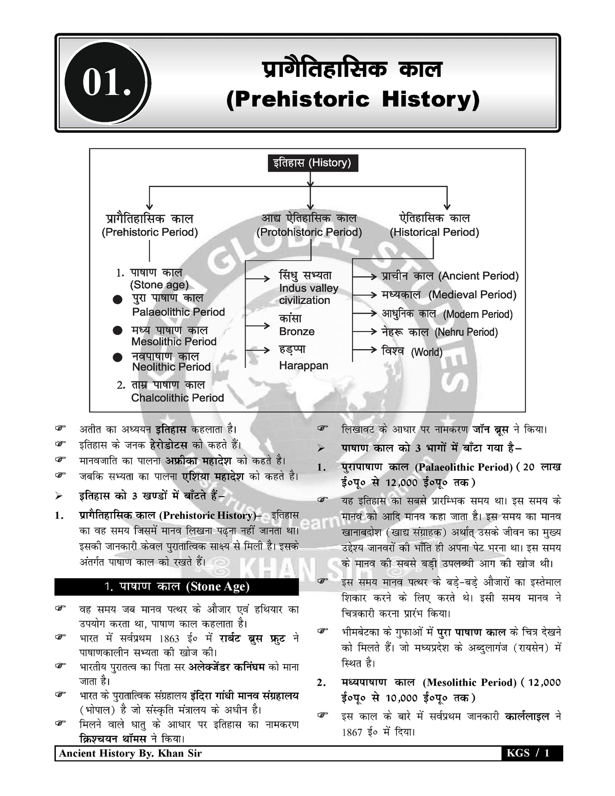 Ancient History Complete Notes - 01. IzkxSfrgkfld Dky (Prehistoric ...