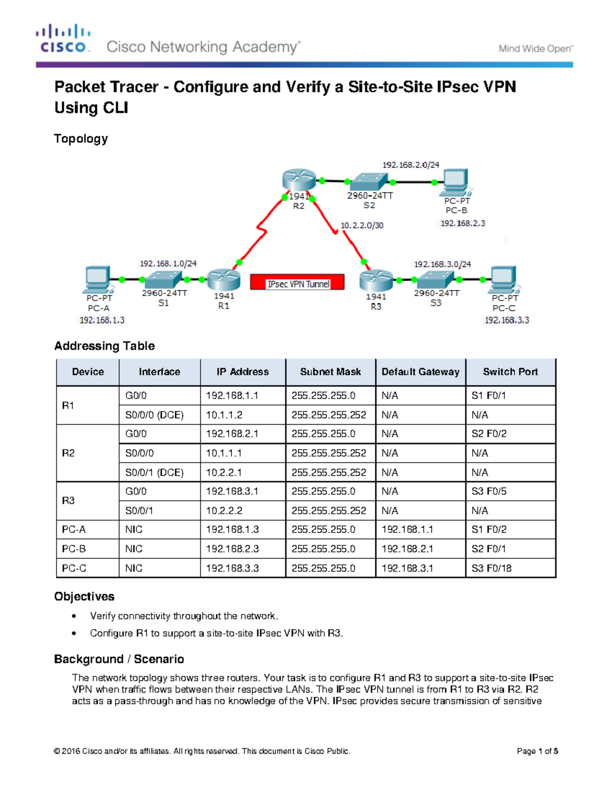 8.4.1.2 Packet Tracer - Configure and Verify a Site-to-Site IPsec VPN ...